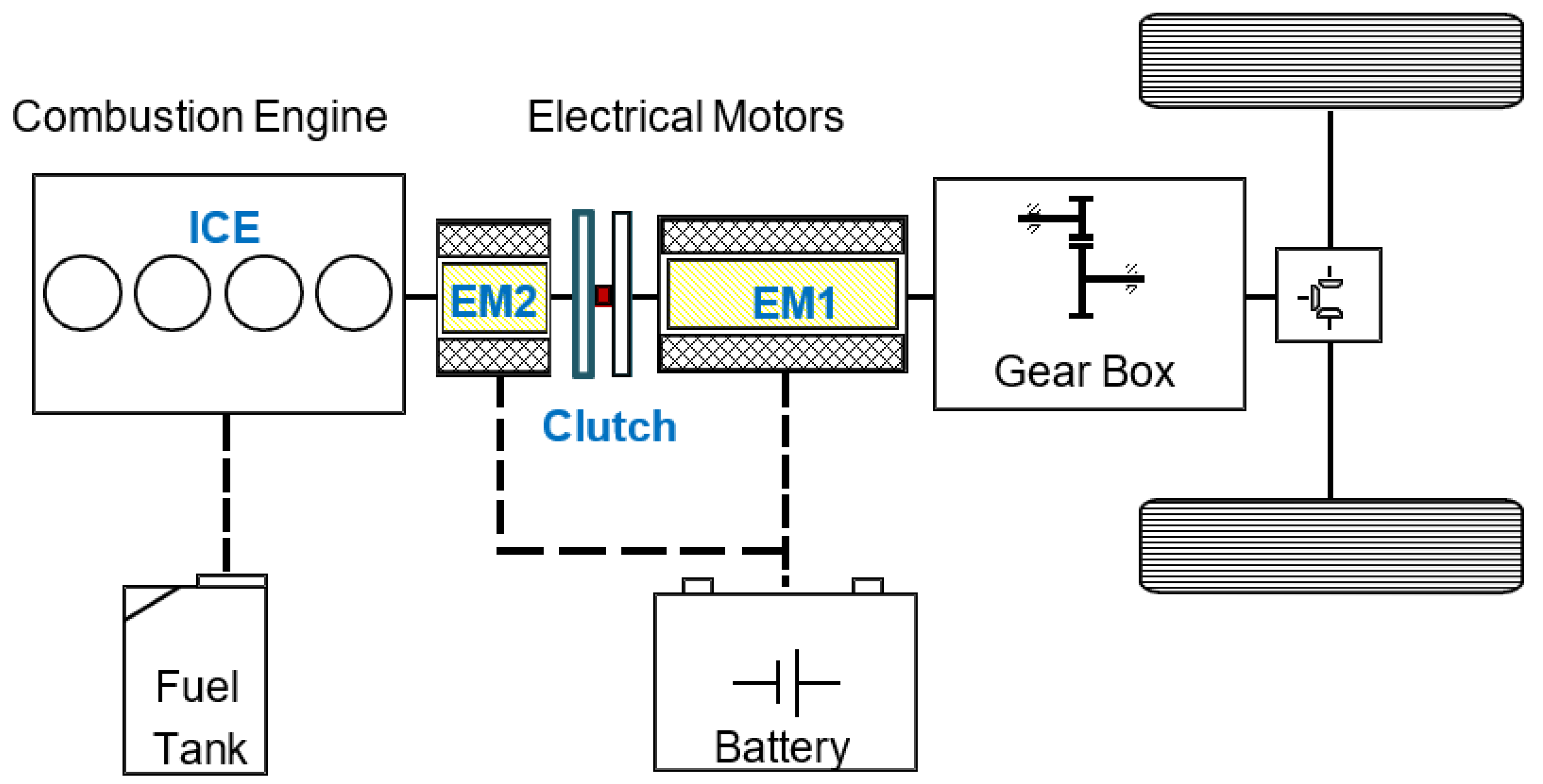 Energies 14 07256 g001