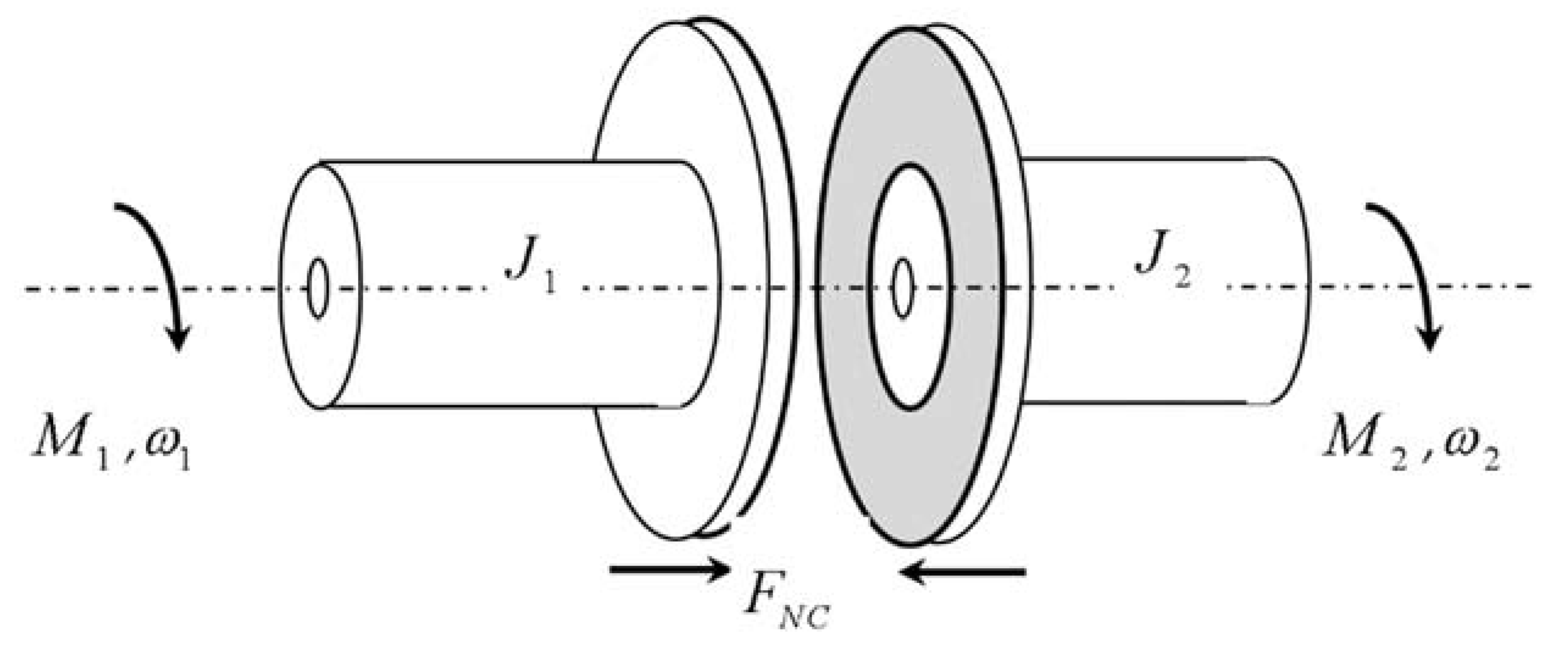 Energies 14 07256 g003