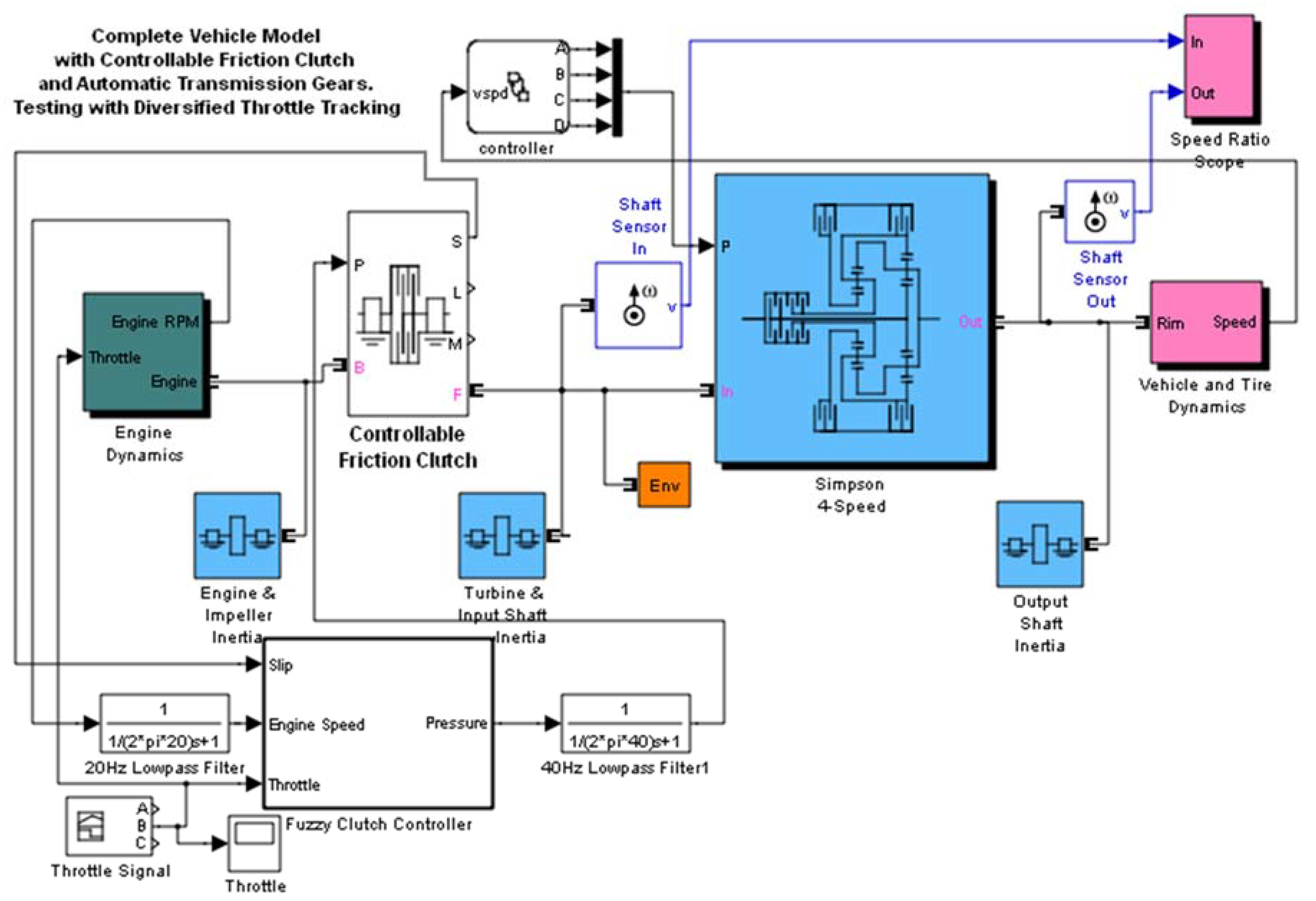Energies 14 07256 g009