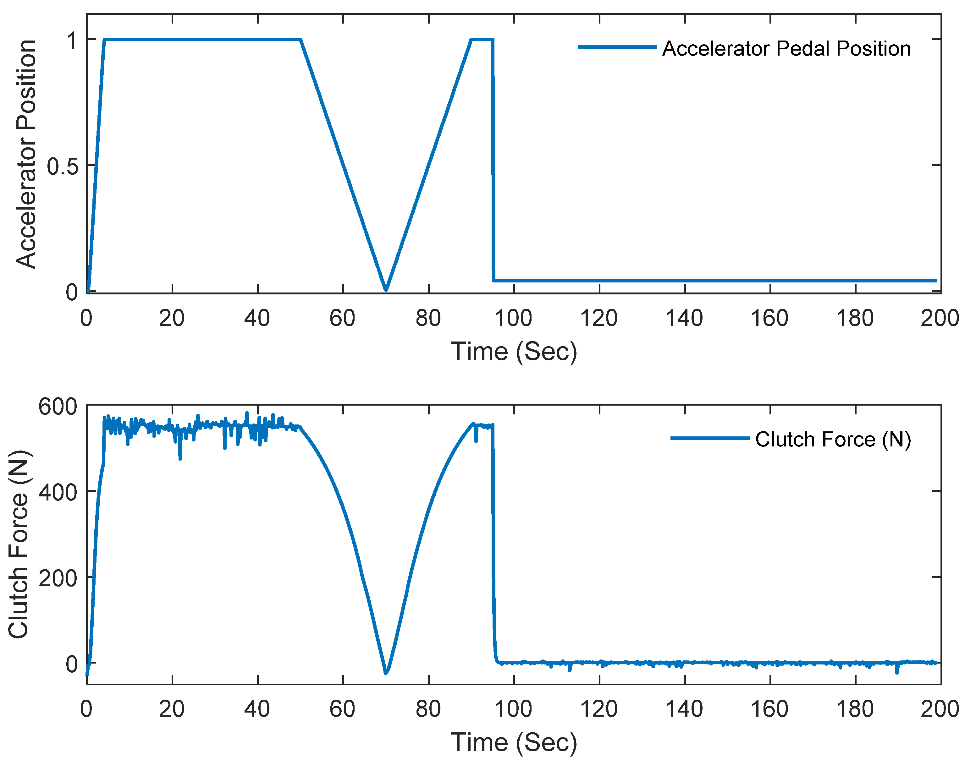 Energies 14 07256 g012