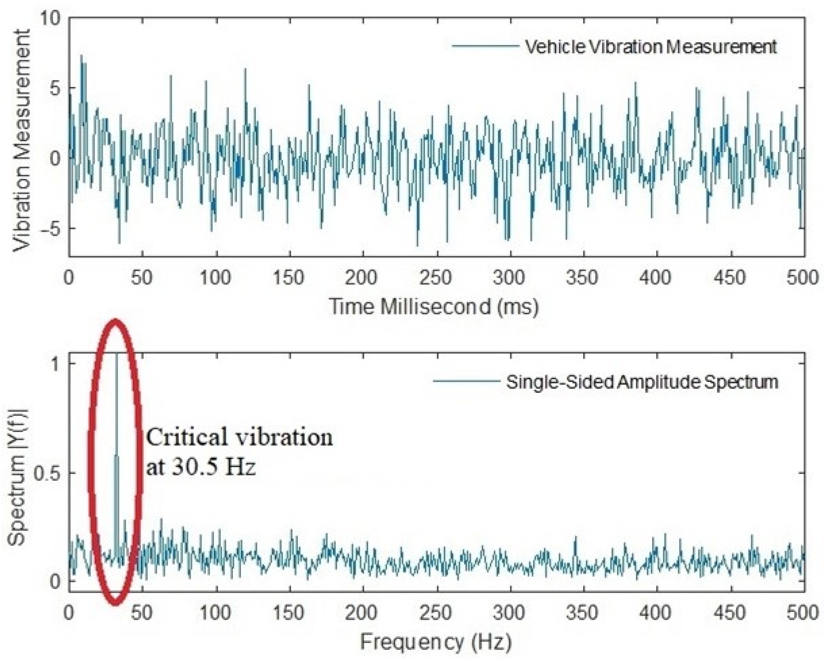 Energies 14 07256 g013