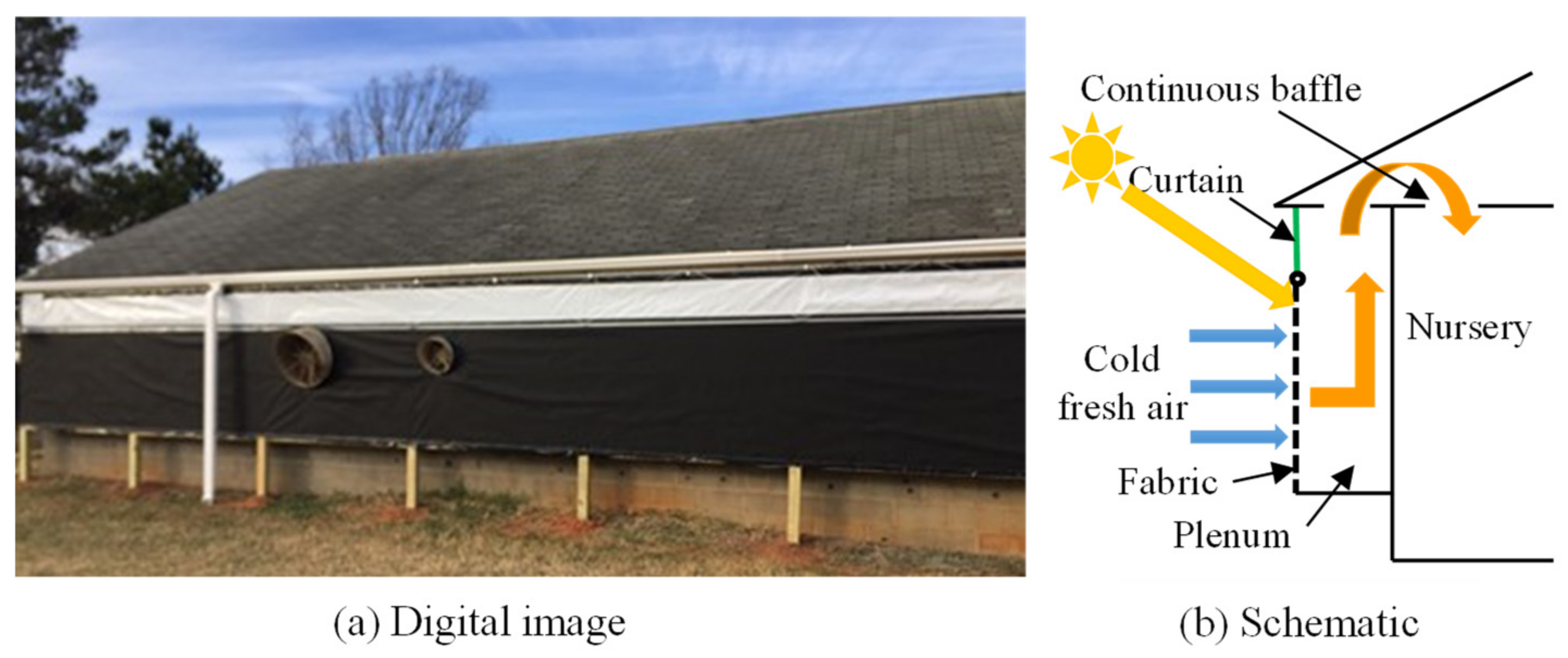 Energies 14 07258 g002