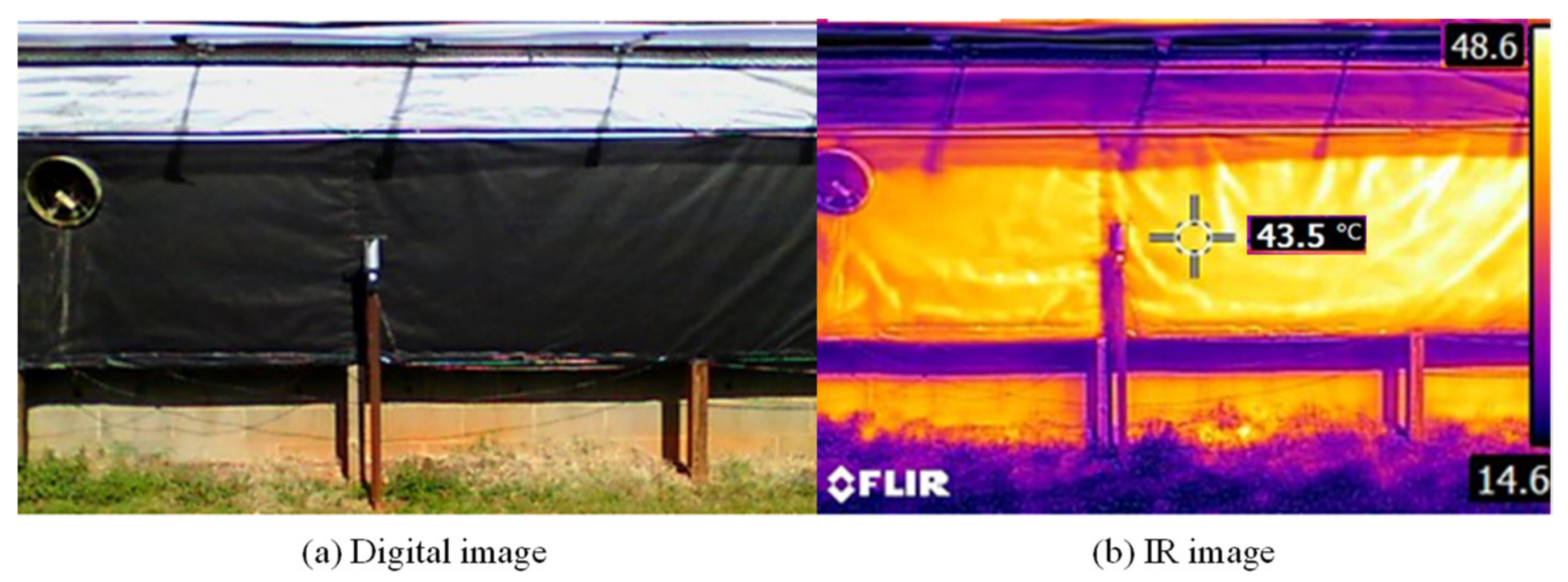 Energies 14 07258 g004