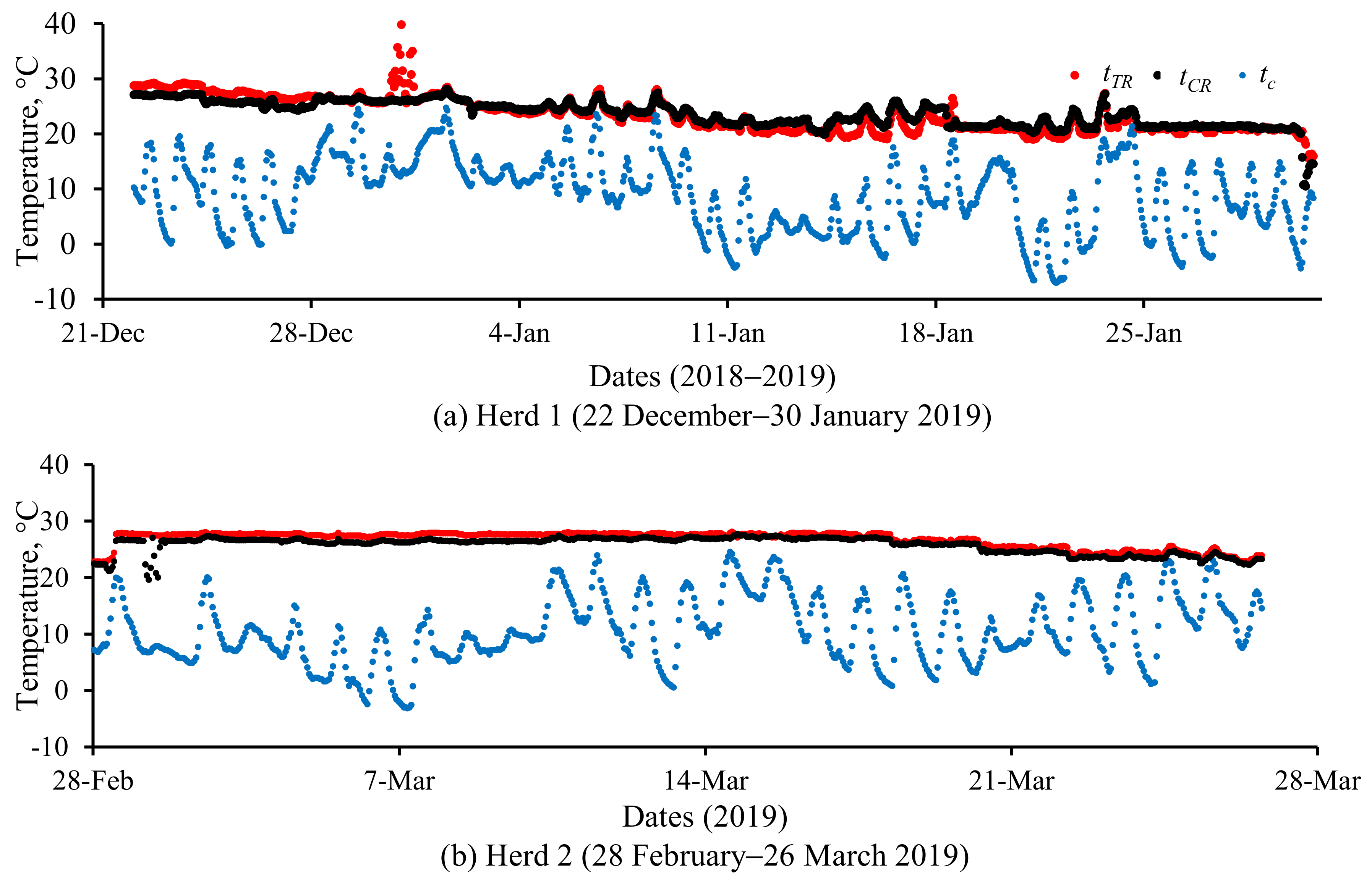 Energies 14 07258 g008