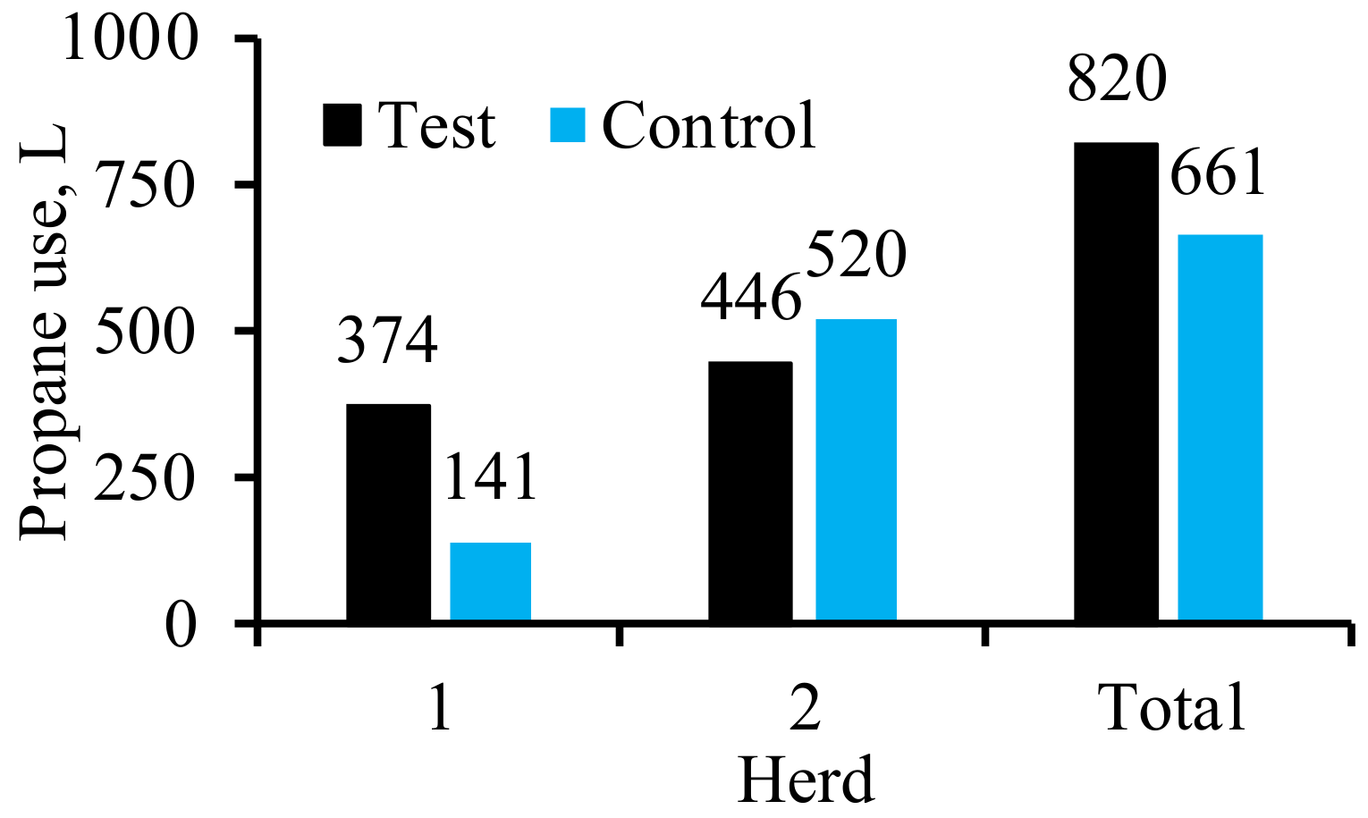 Energies 14 07258 g009