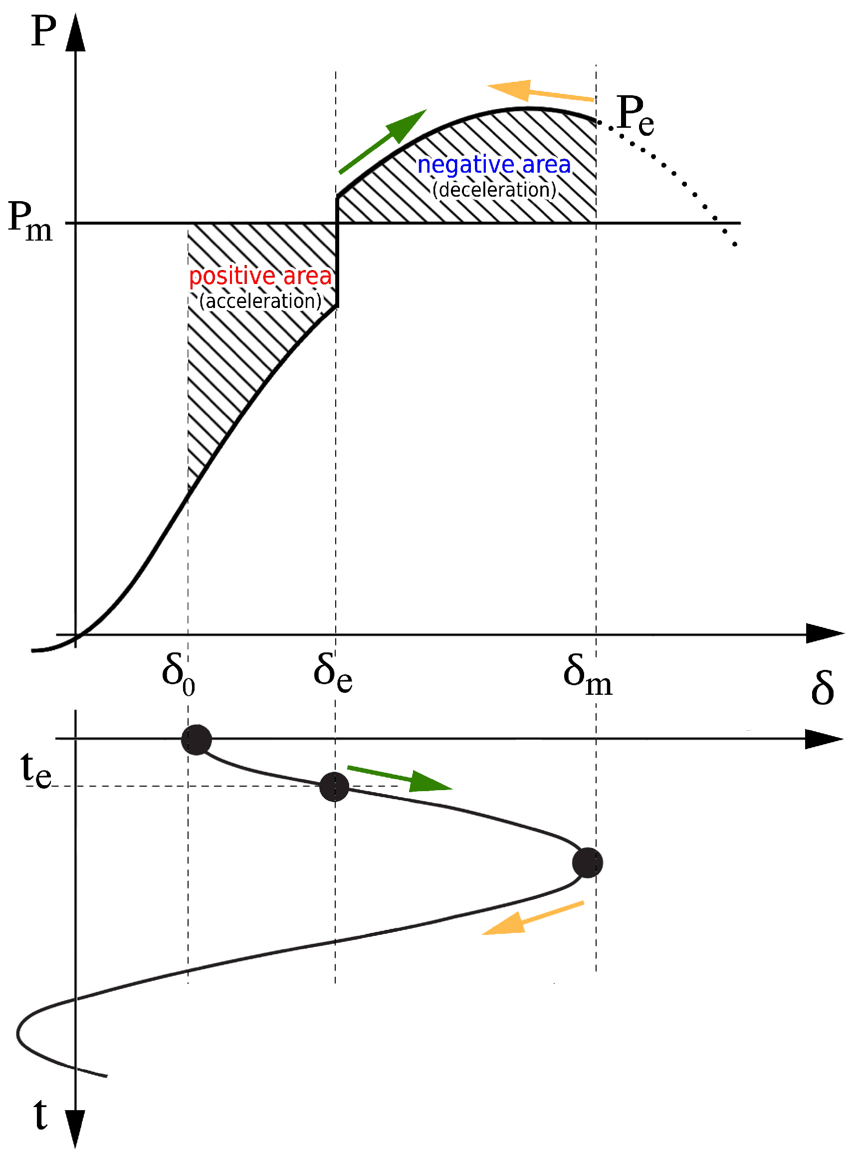 Energies 14 07259 g001