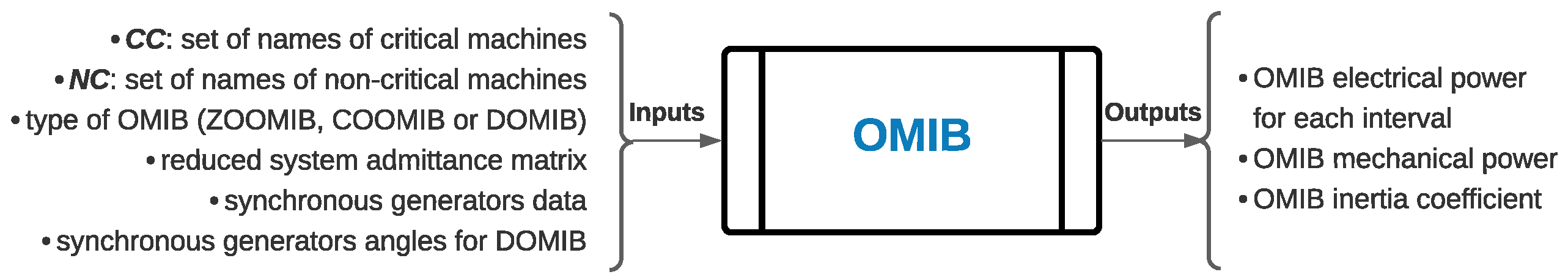 Energies 14 07259 g009