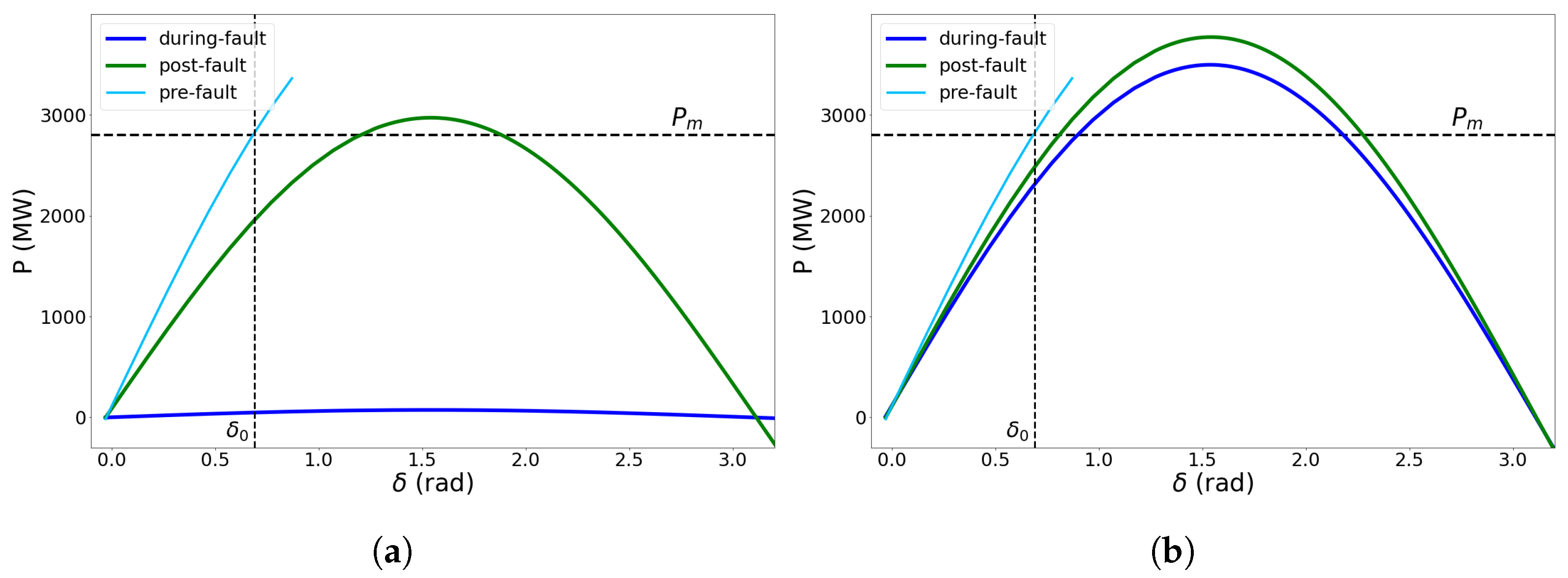 Energies 14 07259 g011