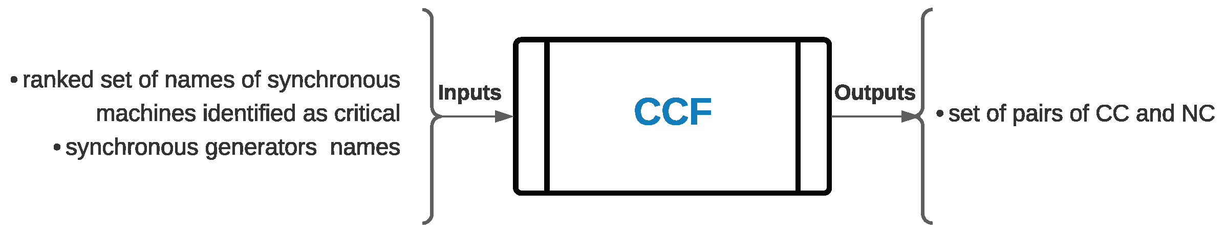 Energies 14 07259 g013