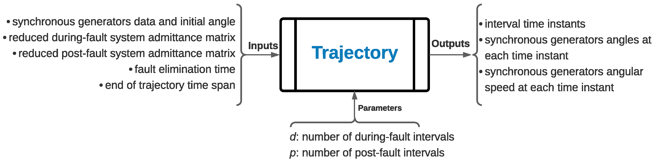 Energies 14 07259 g015