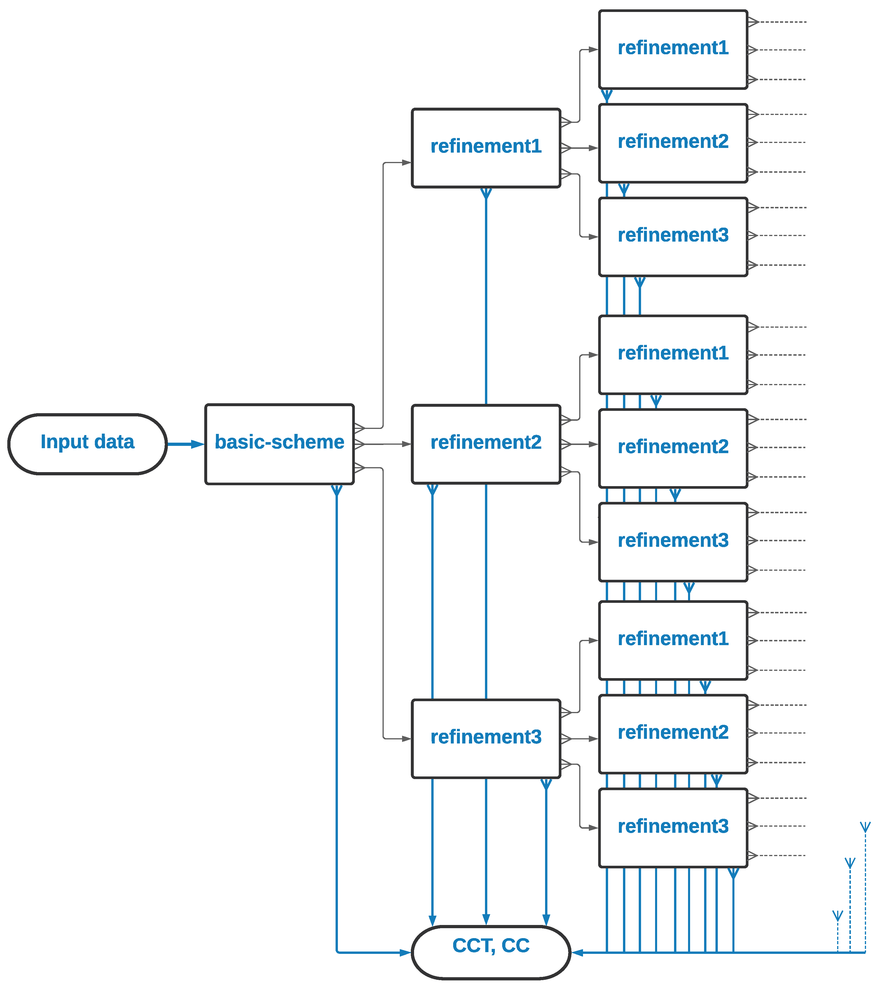 Energies 14 07259 g020
