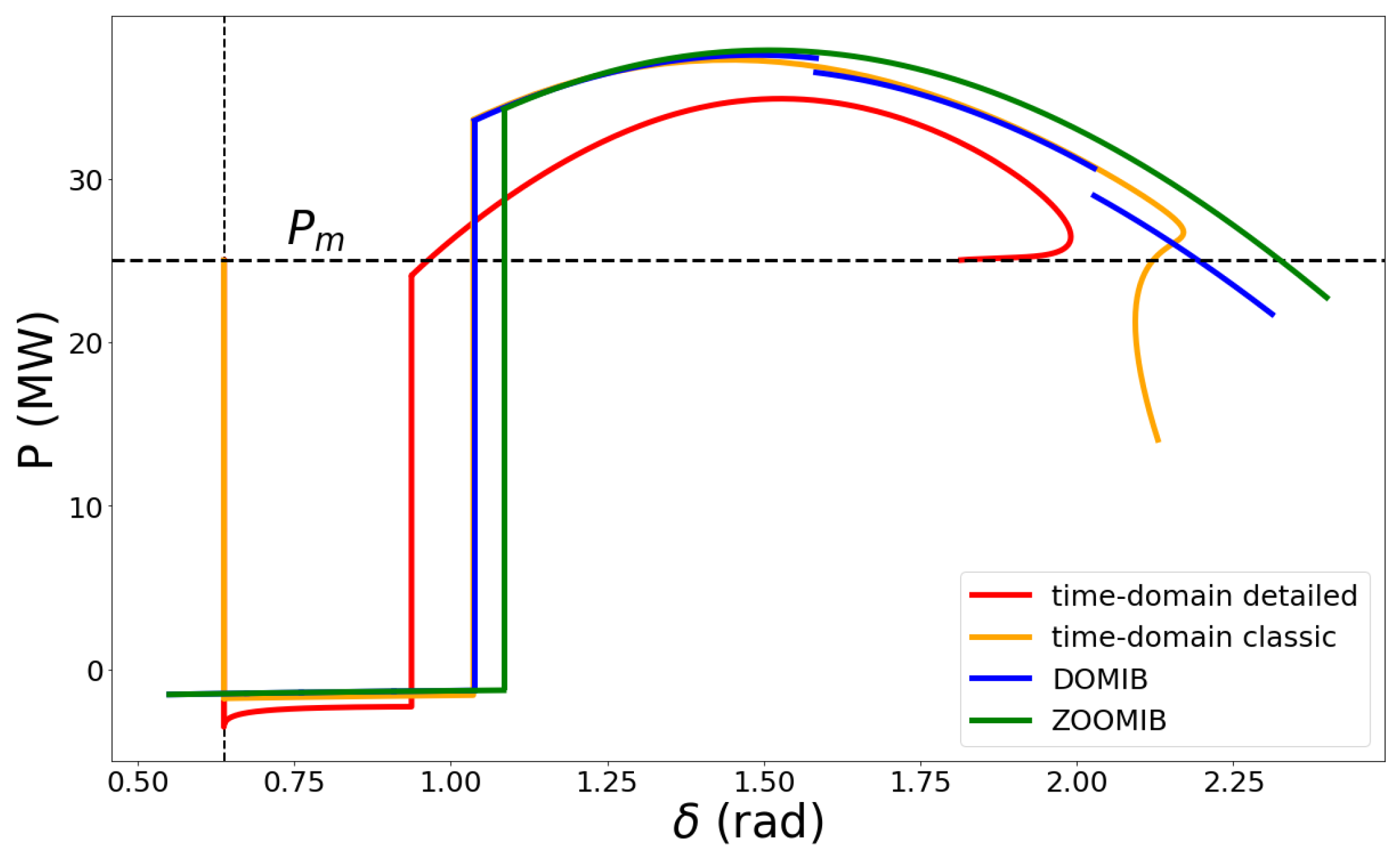Energies 14 07259 g021