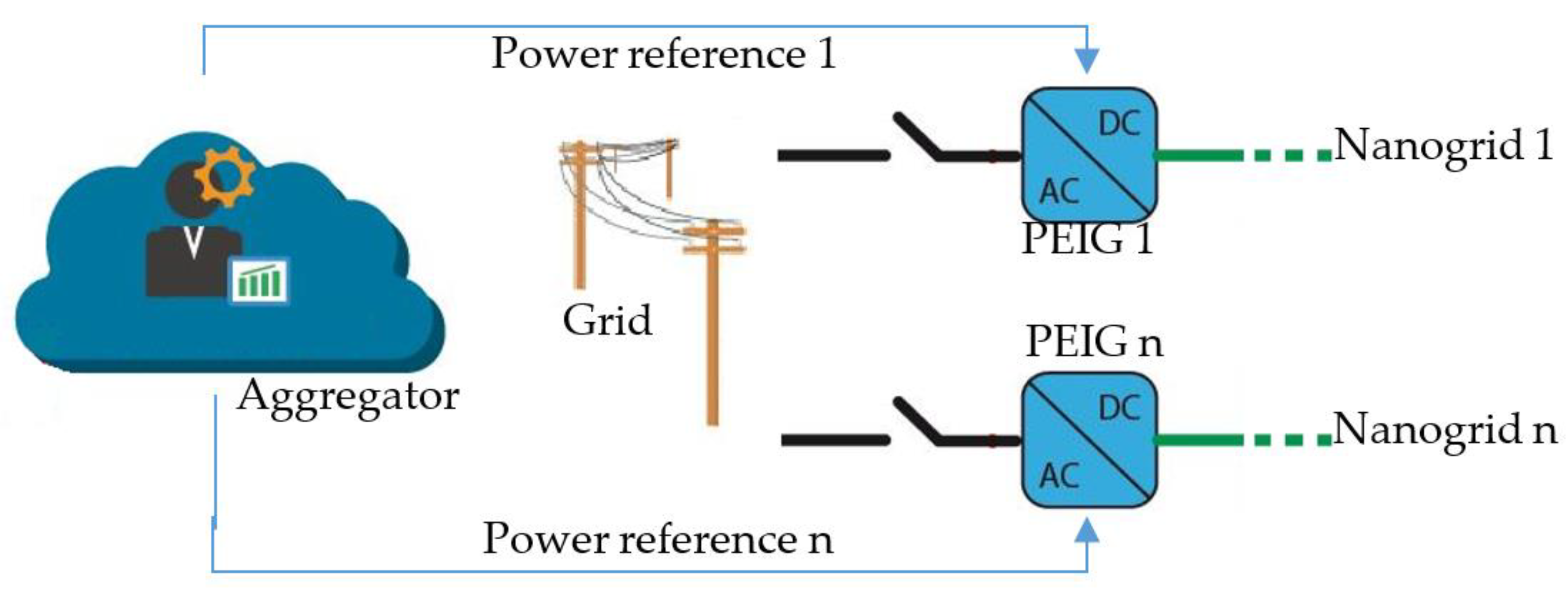 Energies 14 07261 g002