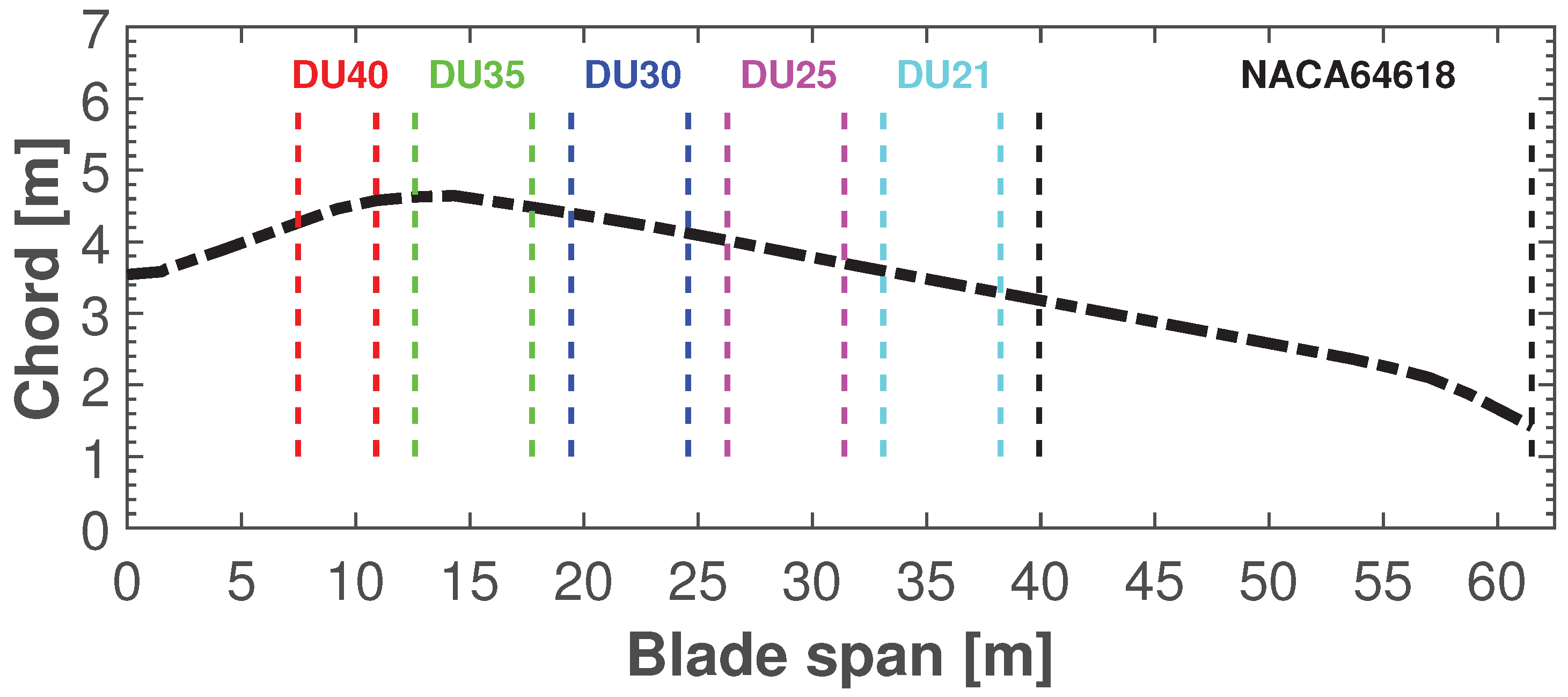 Energies 14 07262 g011