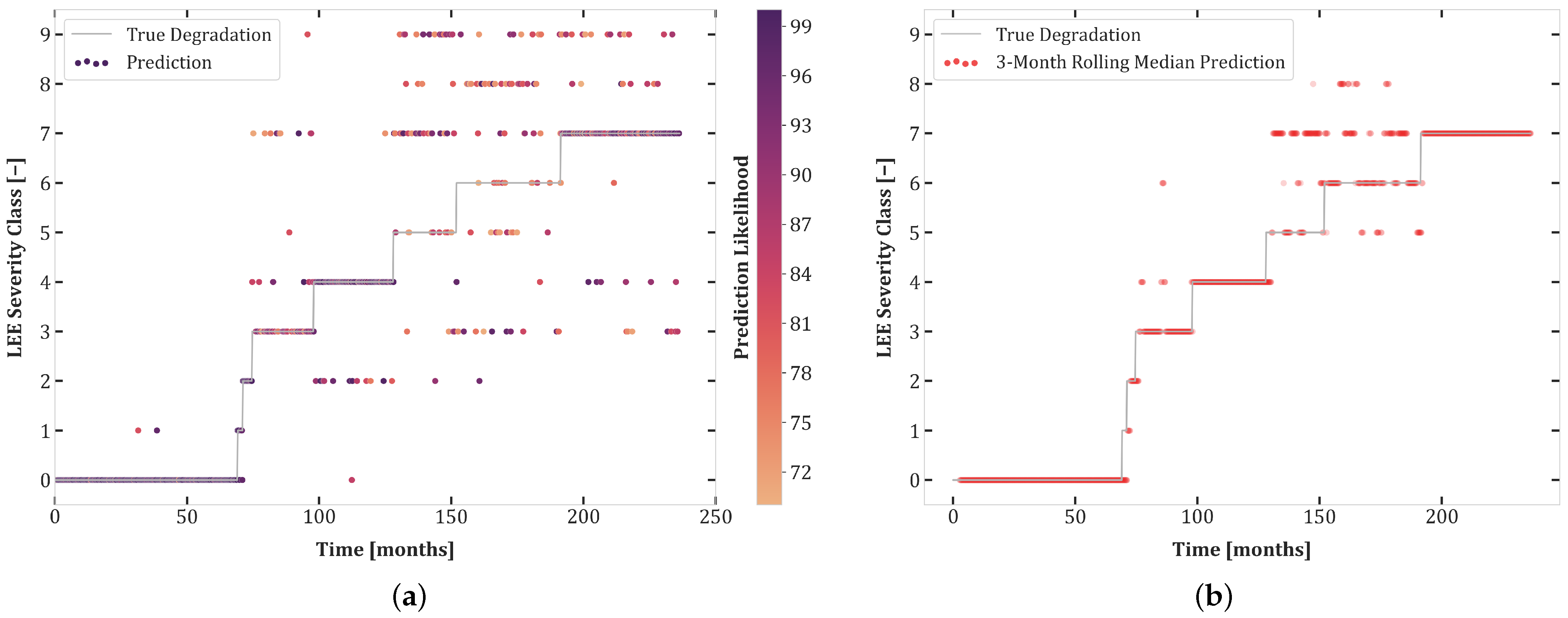 Energies 14 07262 g016