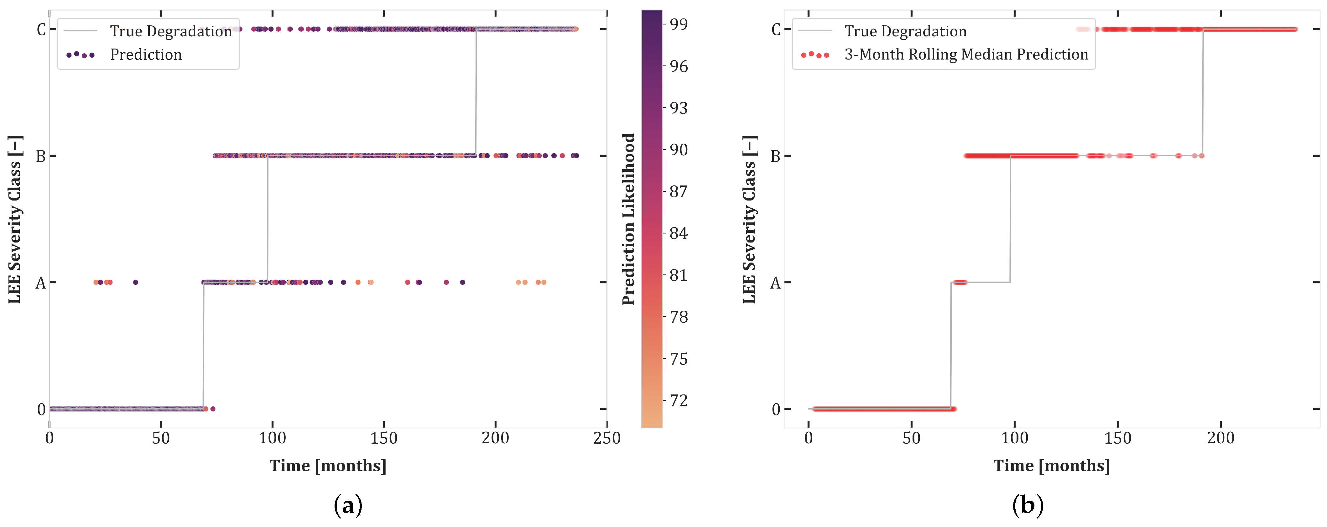 Energies 14 07262 g017