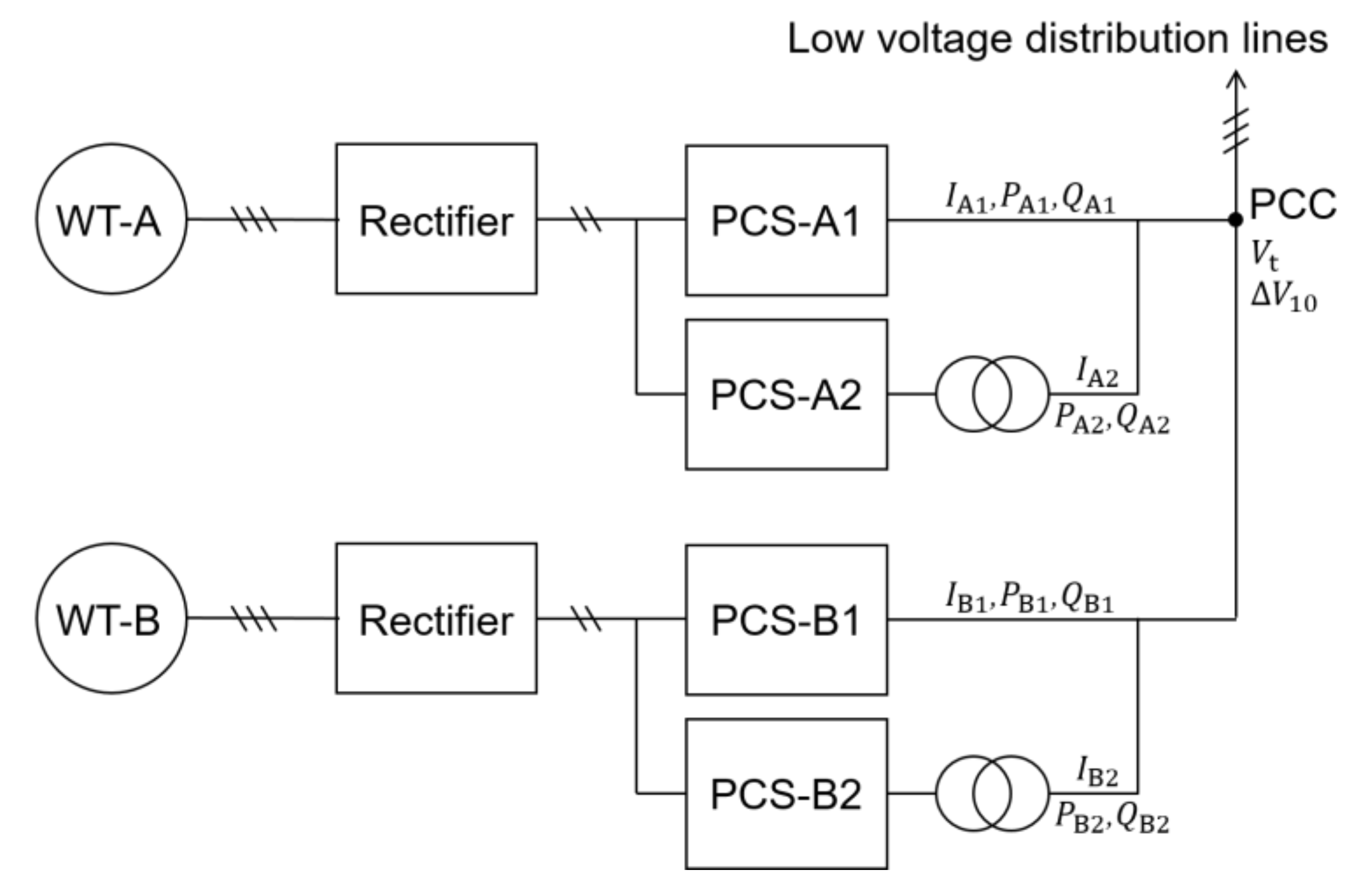 Energies 14 07263 g002