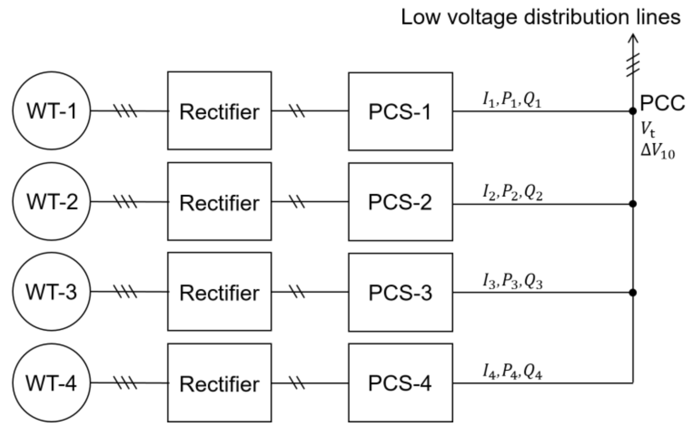 Energies 14 07263 g010