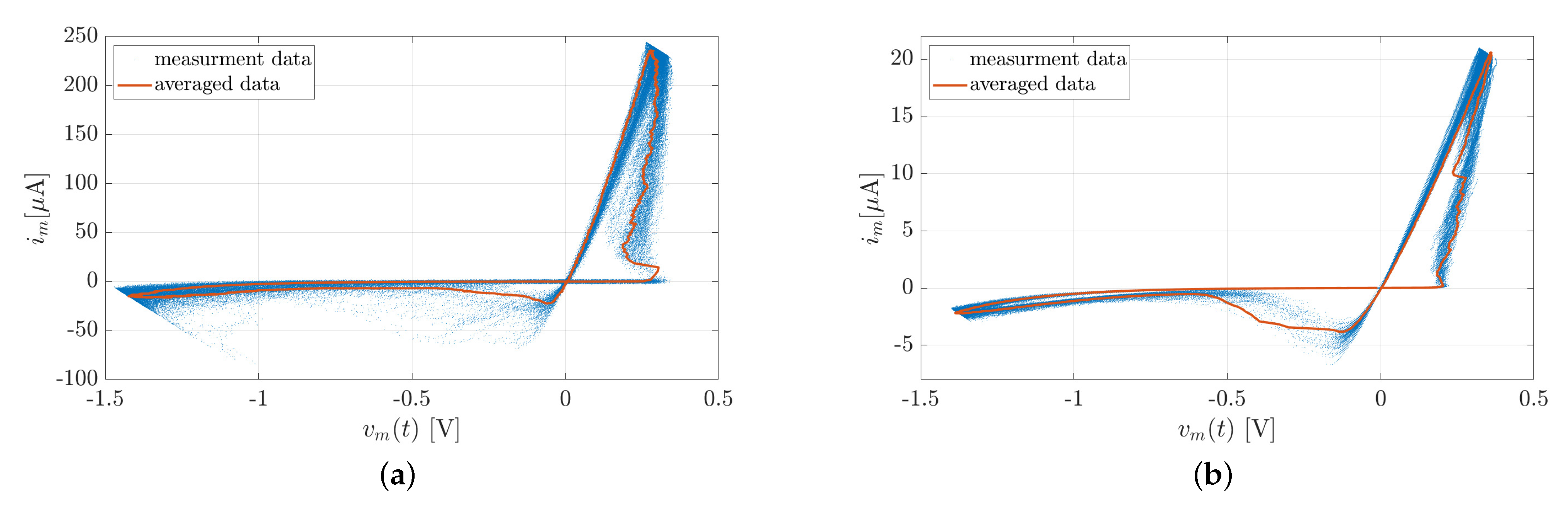 Energies 14 07264 g002