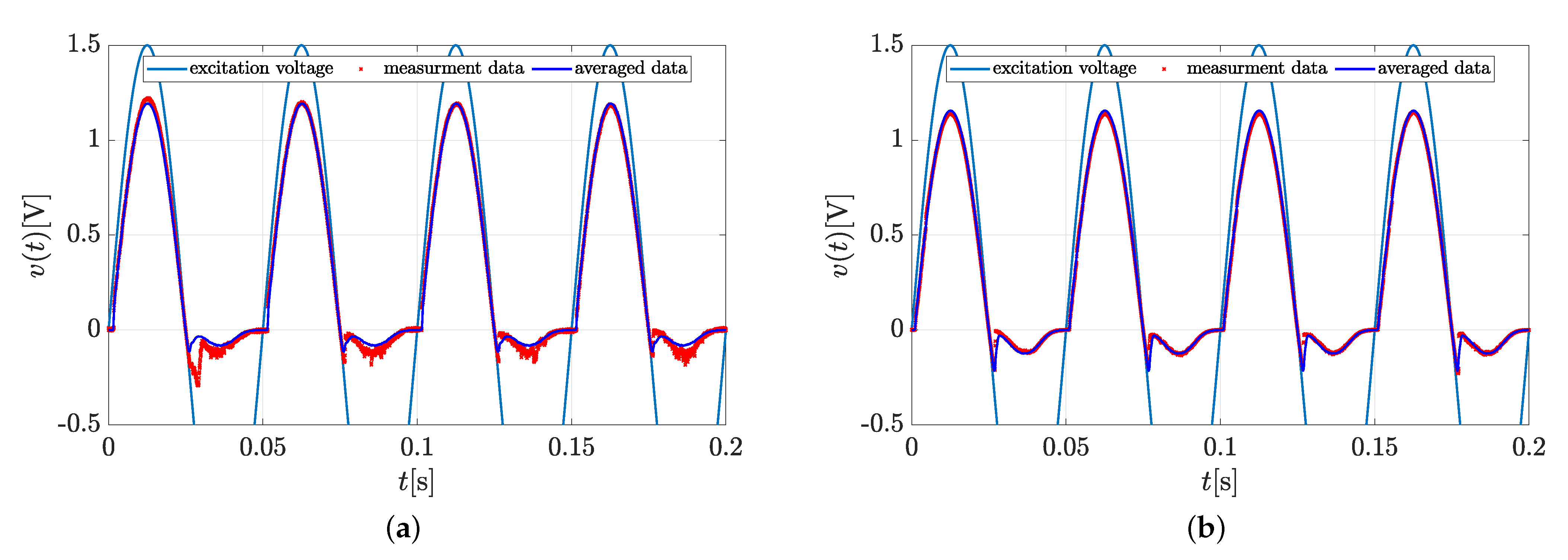 Energies 14 07264 g003
