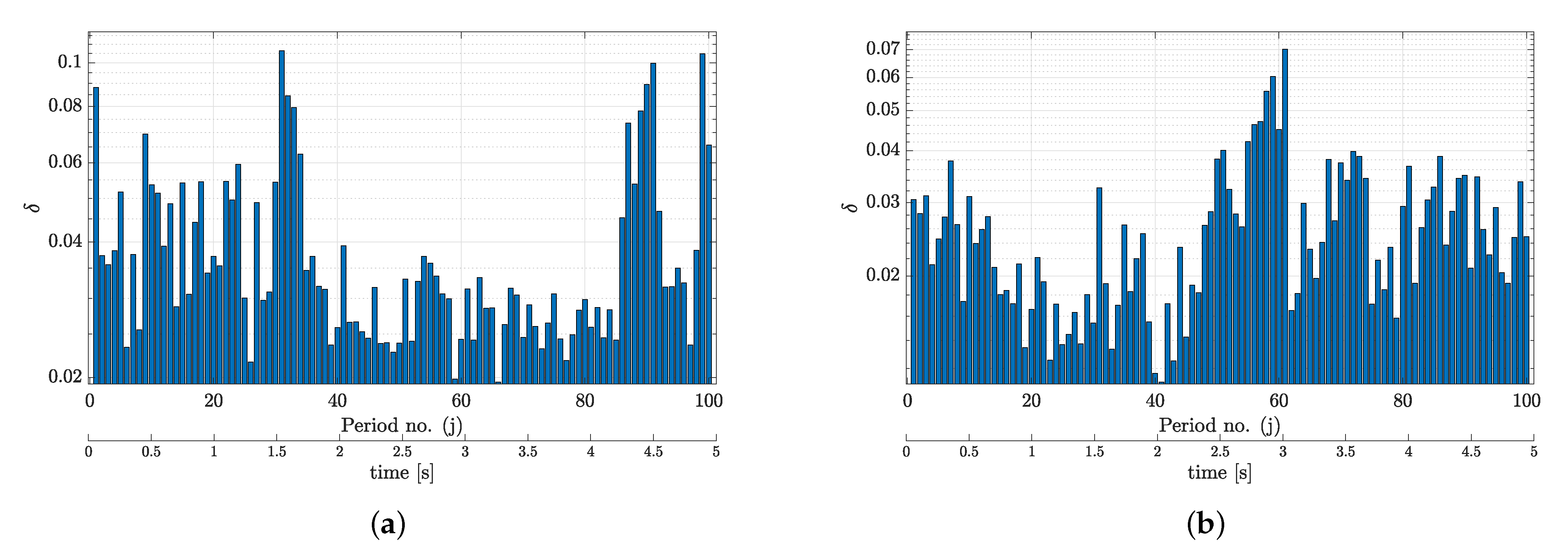 Energies 14 07264 g004