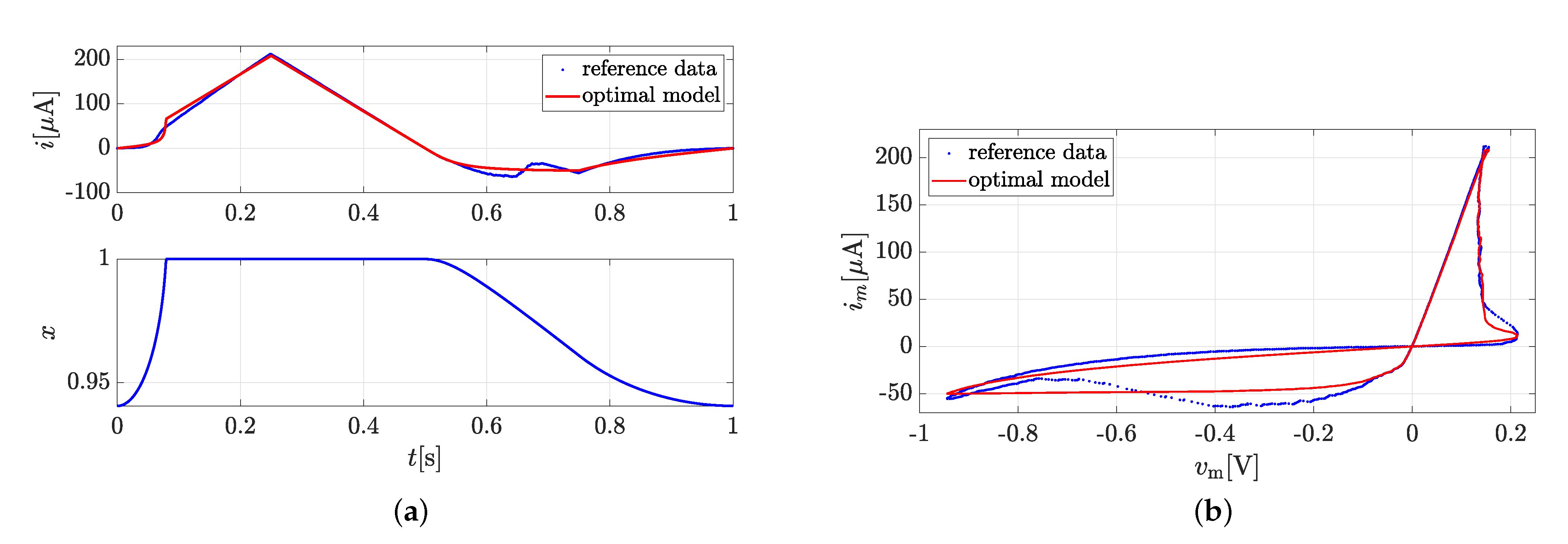 Energies 14 07264 g006