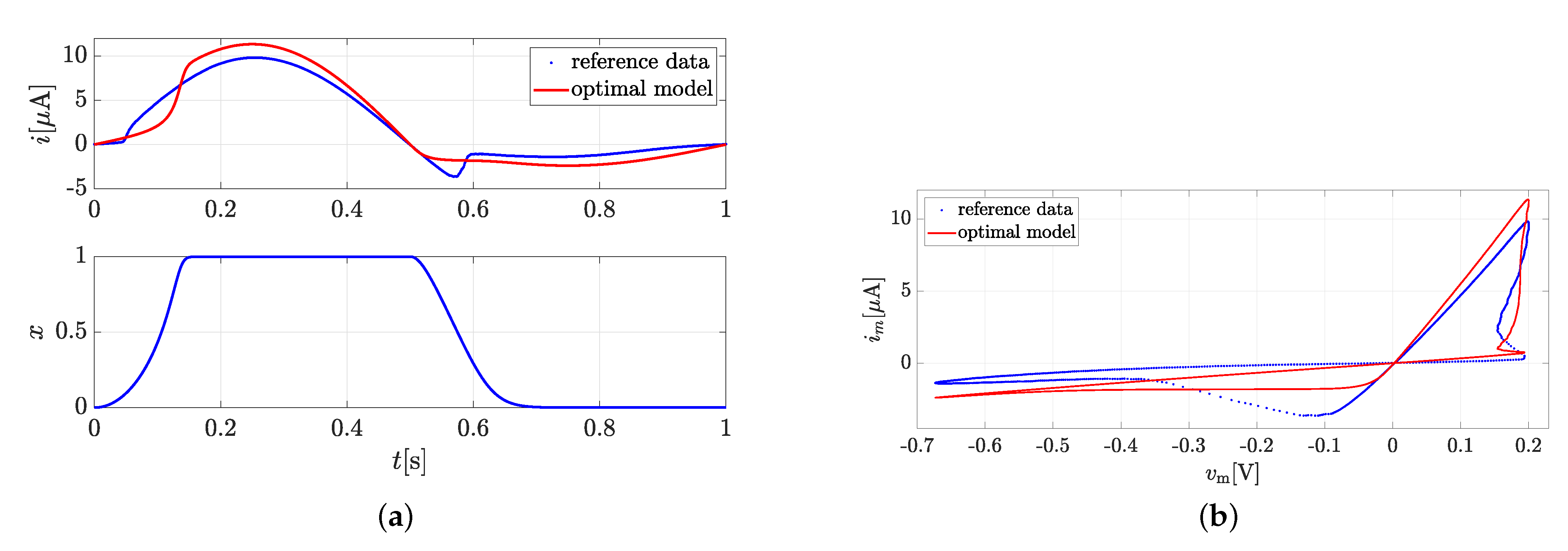 Energies 14 07264 g007