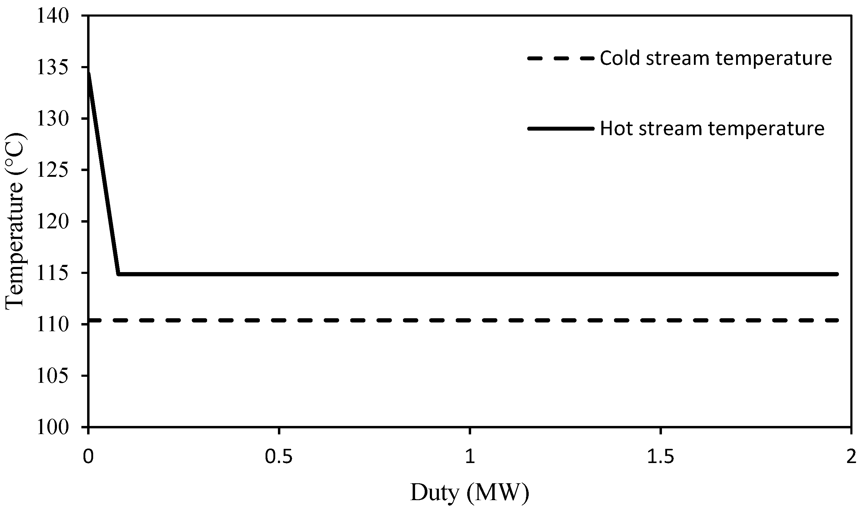 Energies 14 07267 g005