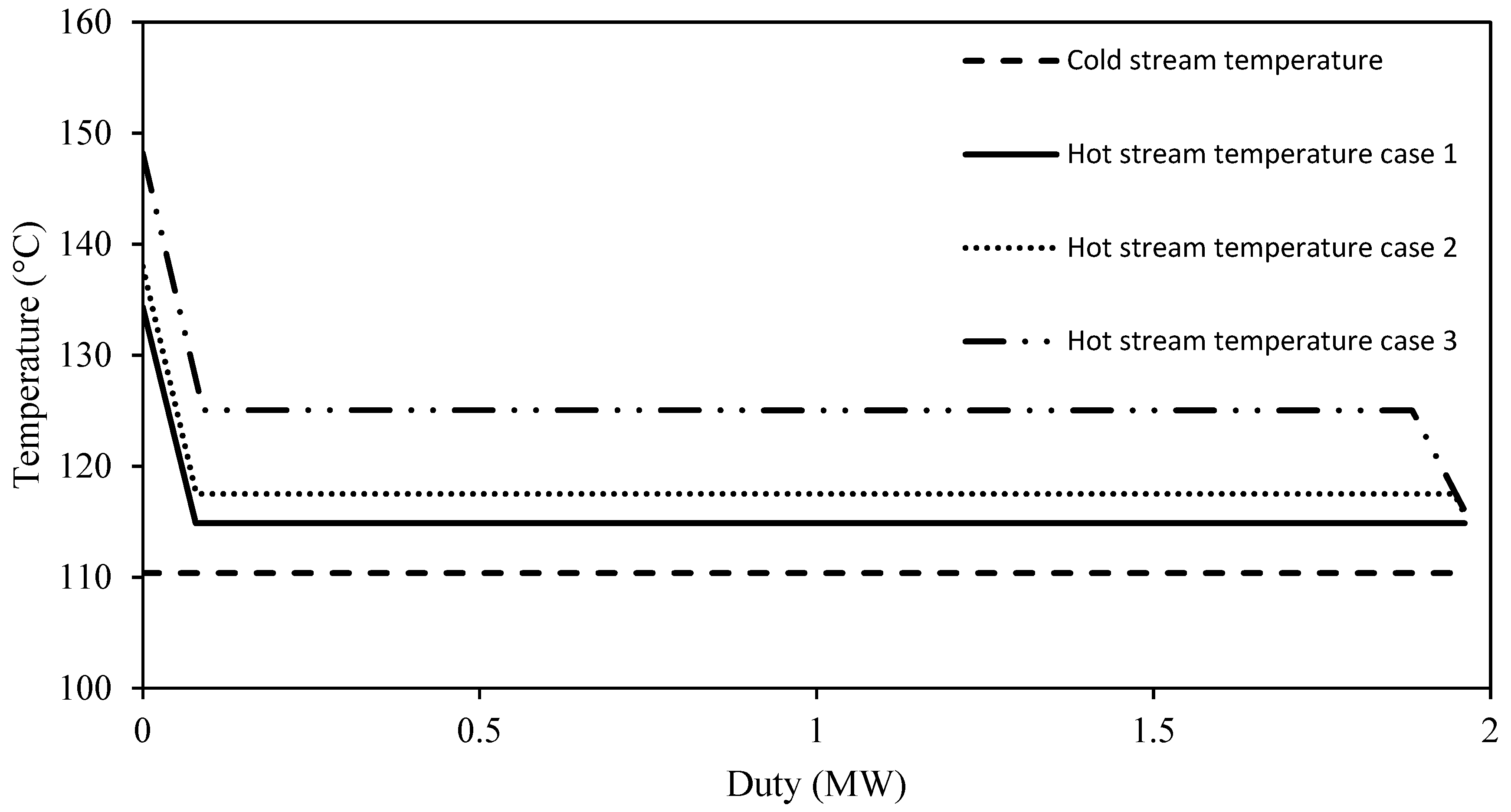 Energies 14 07267 g006