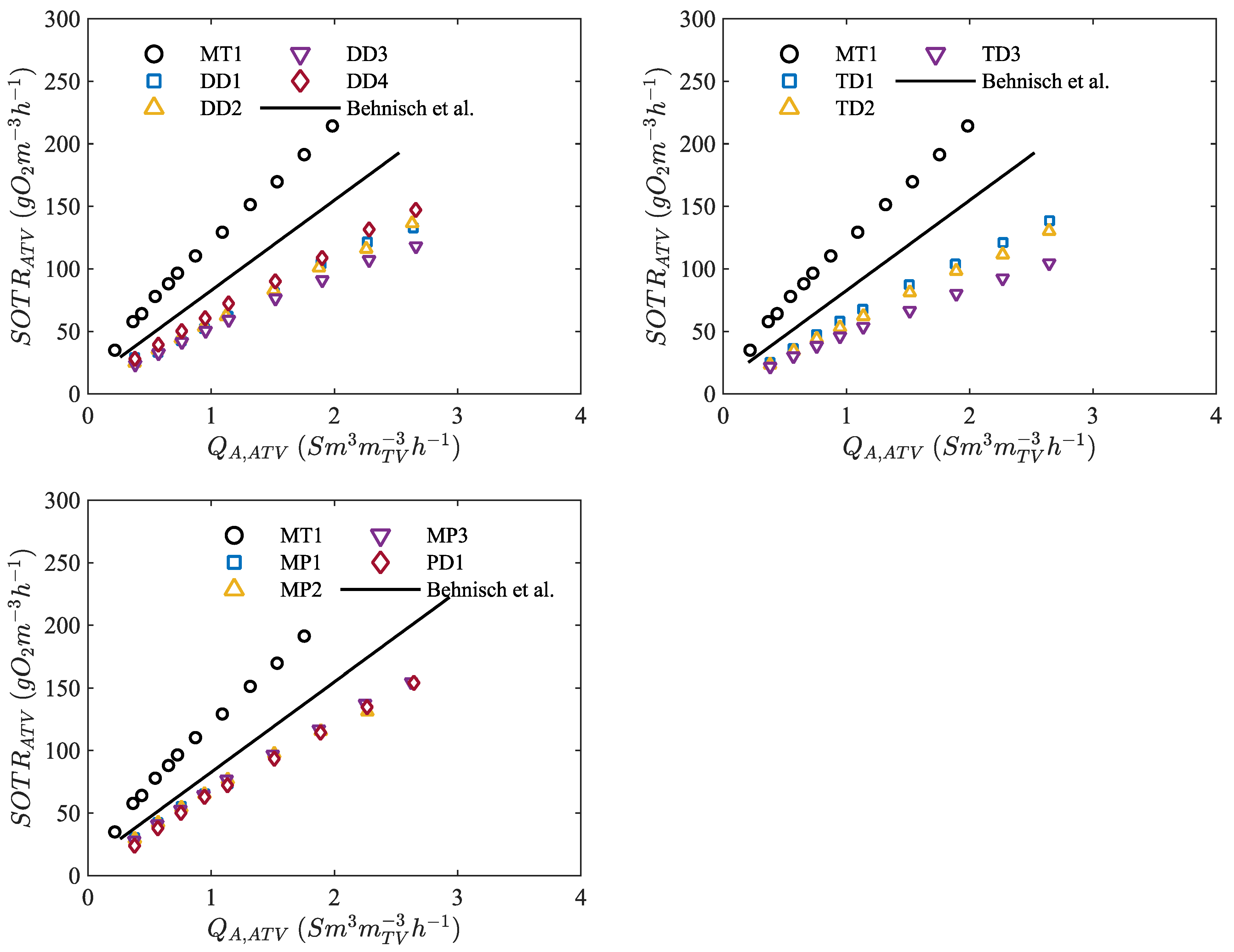 Energies 14 07268 g006