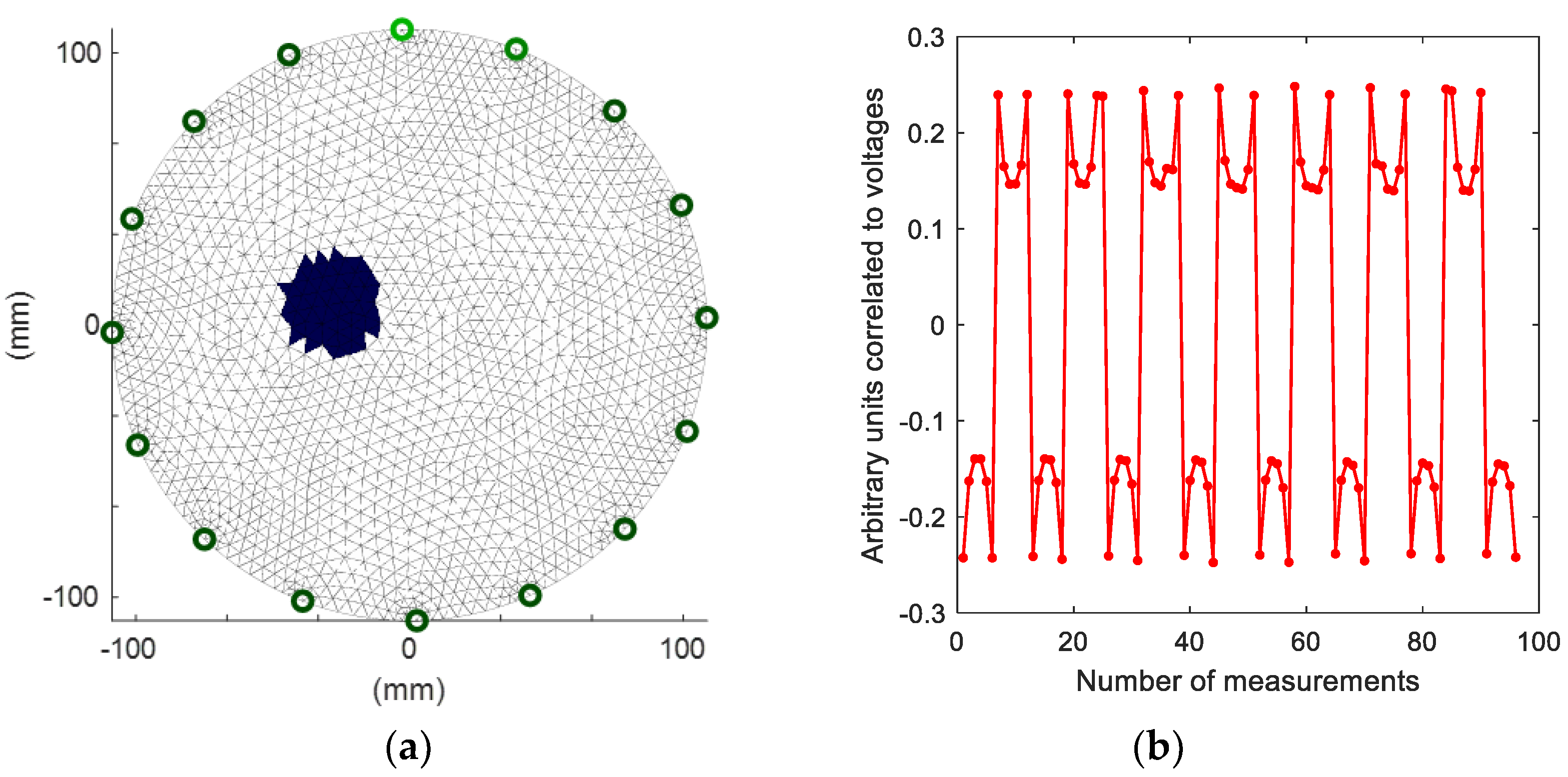 Energies 14 07269 g003