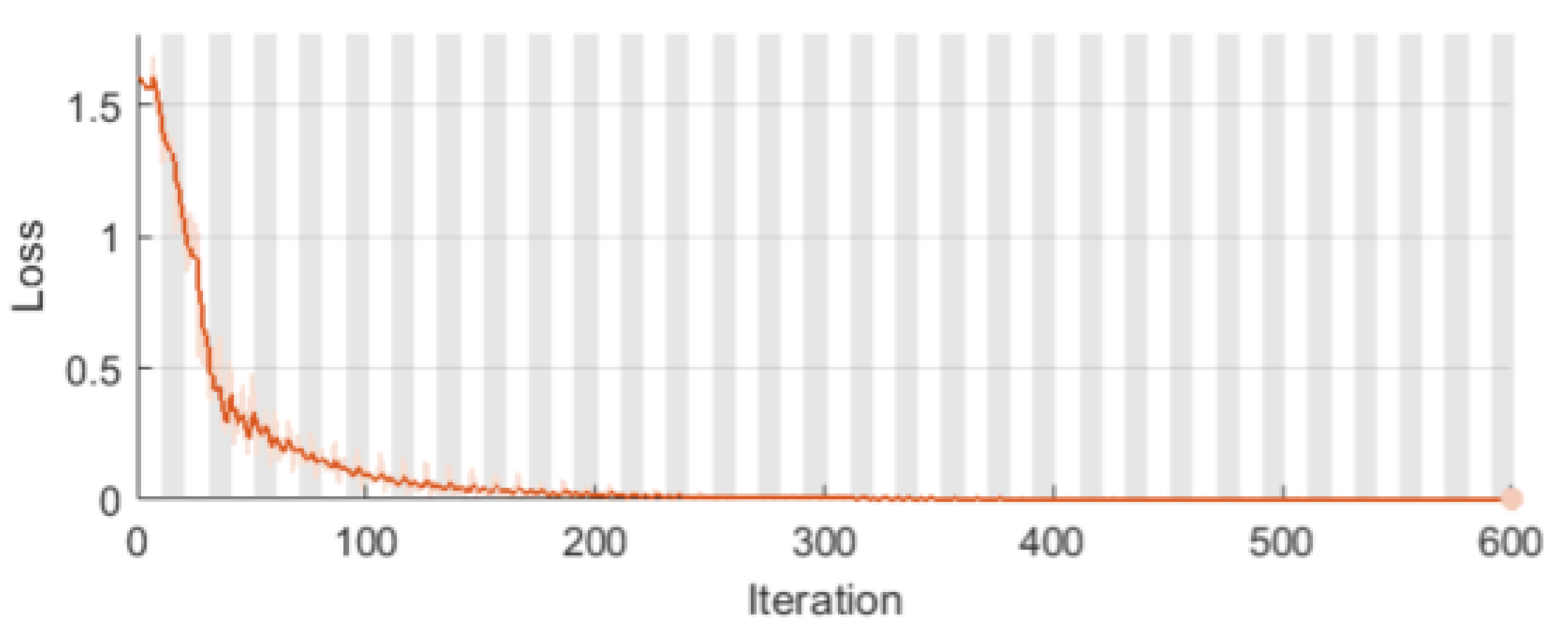 Energies 14 07269 g008