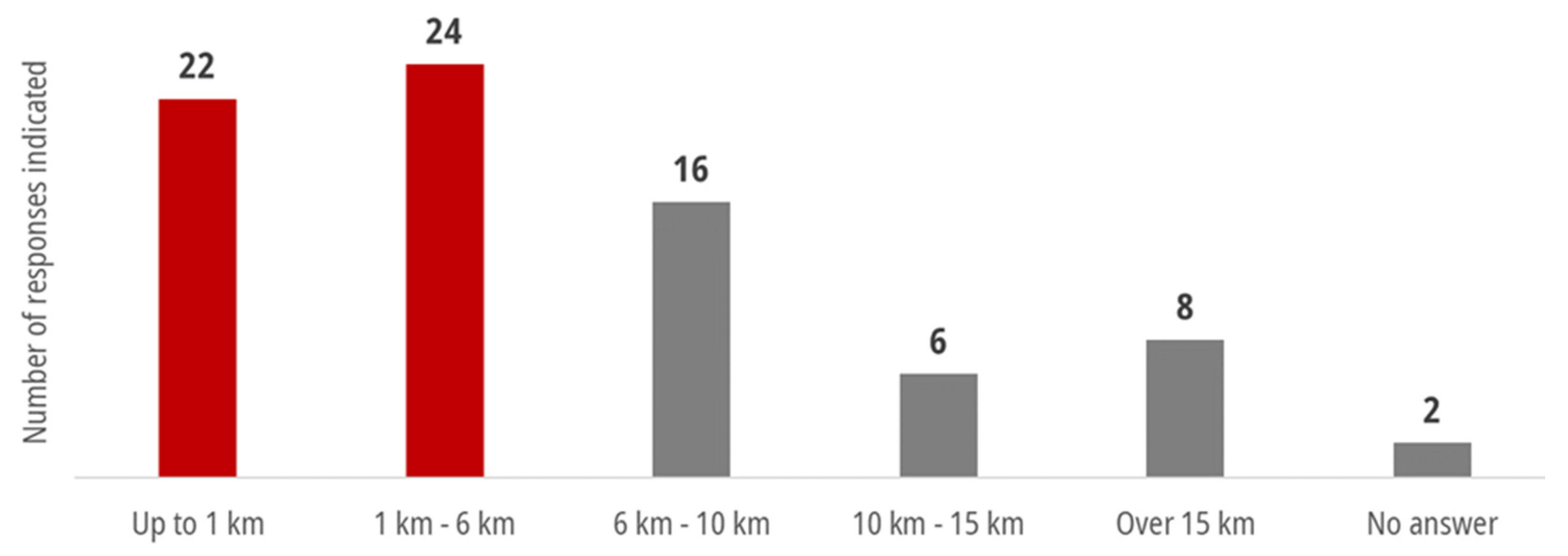 Energies 14 07270 g0a11