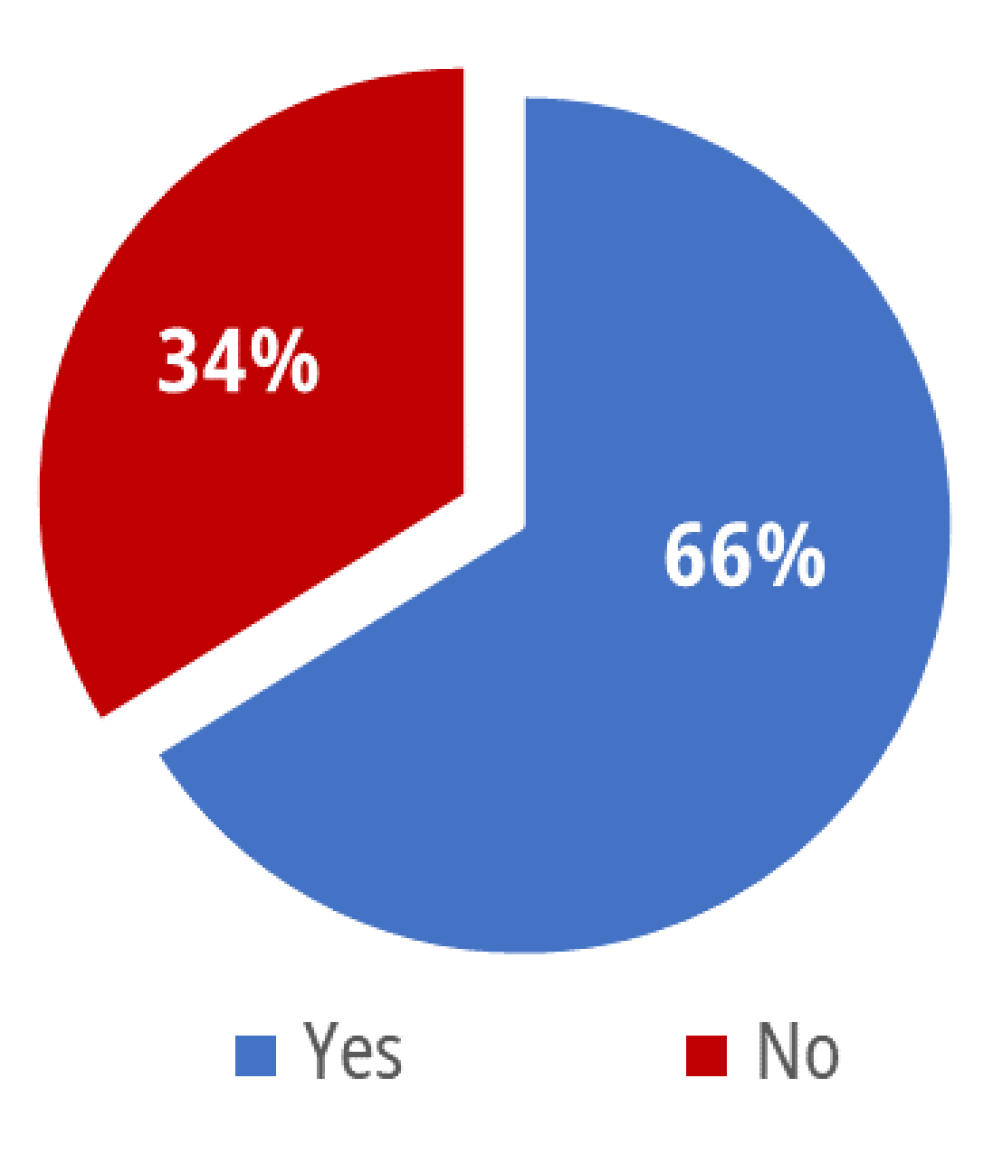 Energies 14 07270 g0a2