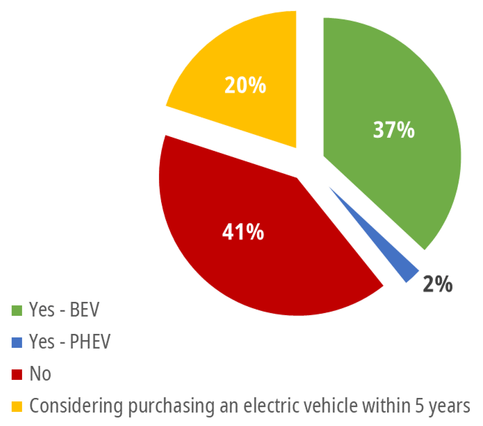 Energies 14 07270 g0a3
