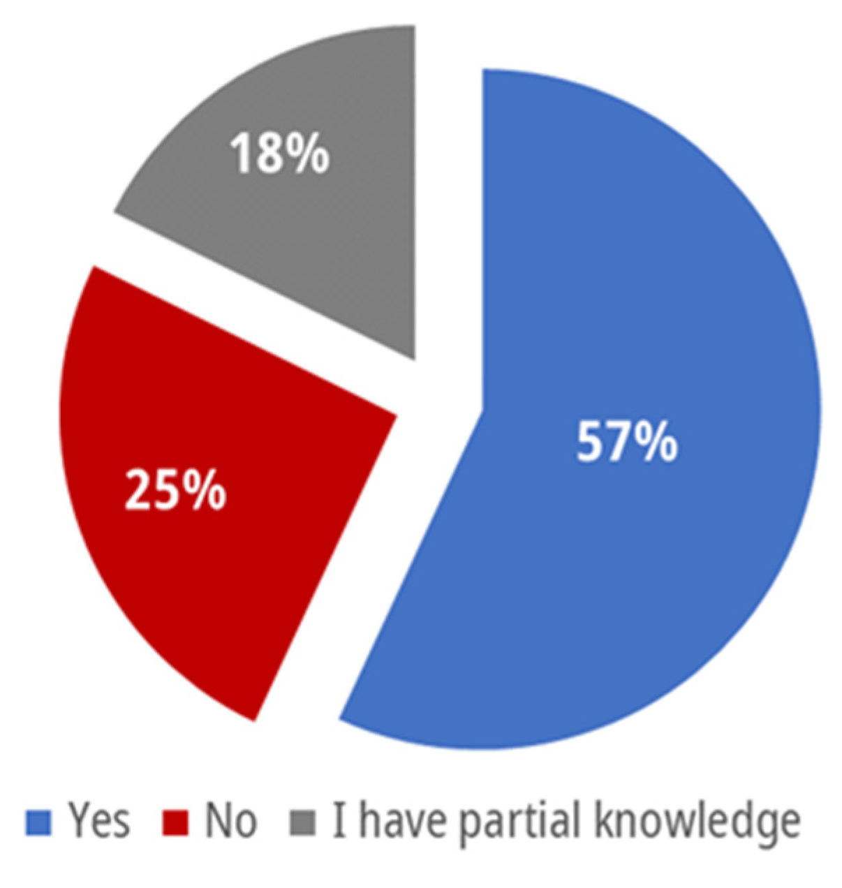 Energies 14 07270 g0a6