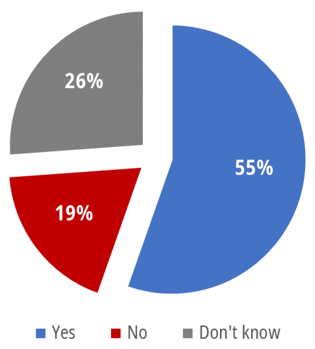 Energies 14 07270 g0a7