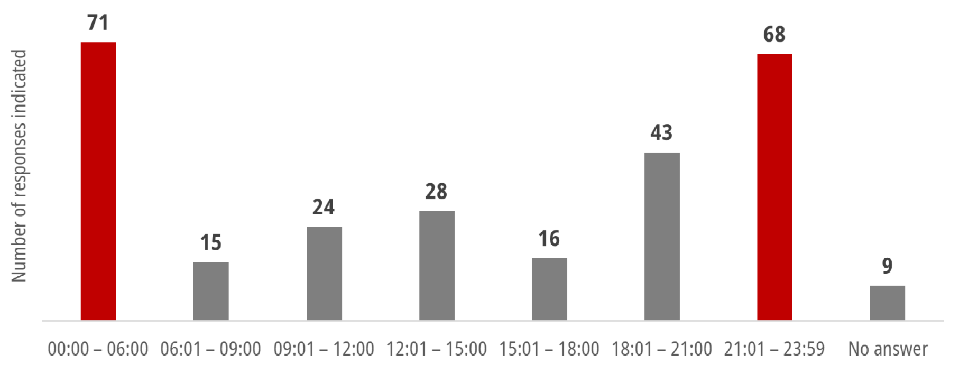 Energies 14 07270 g0a8