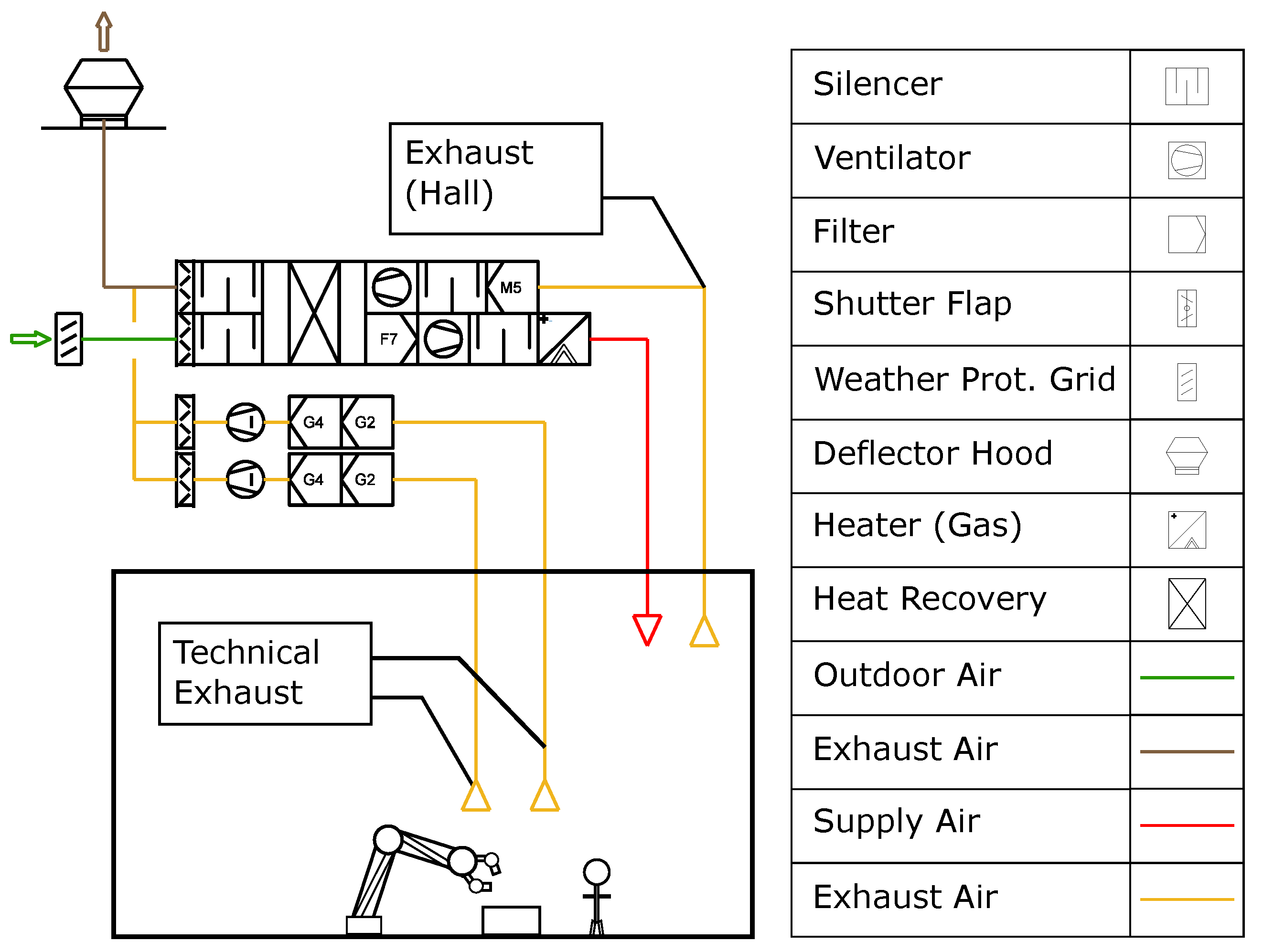 Energies 14 07271 g002