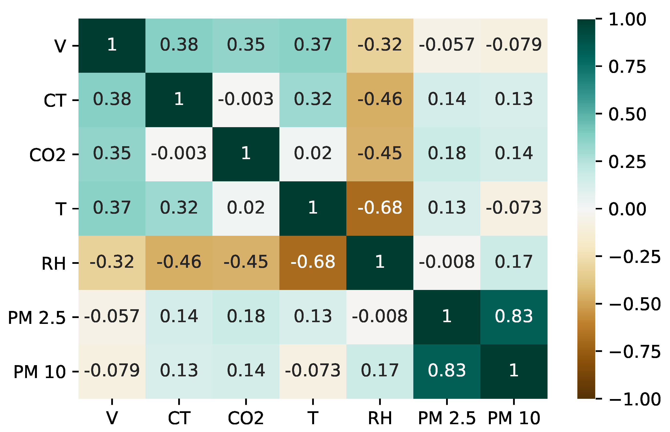 Energies 14 07271 g005