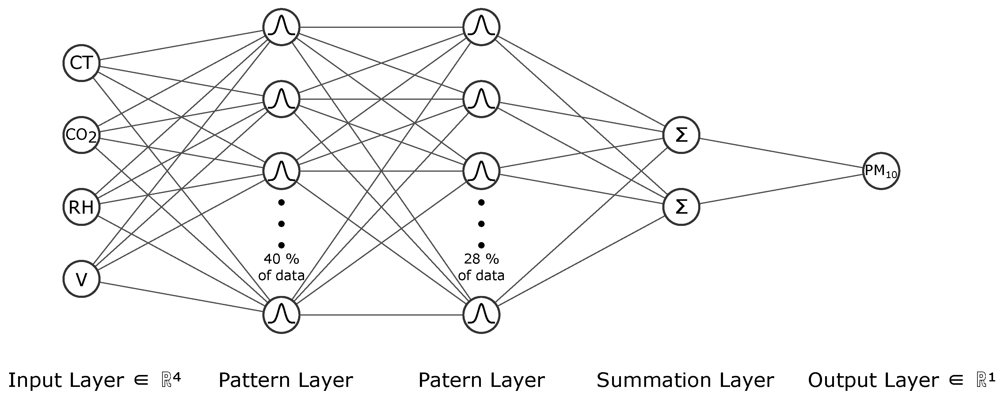 Energies 14 07271 g007