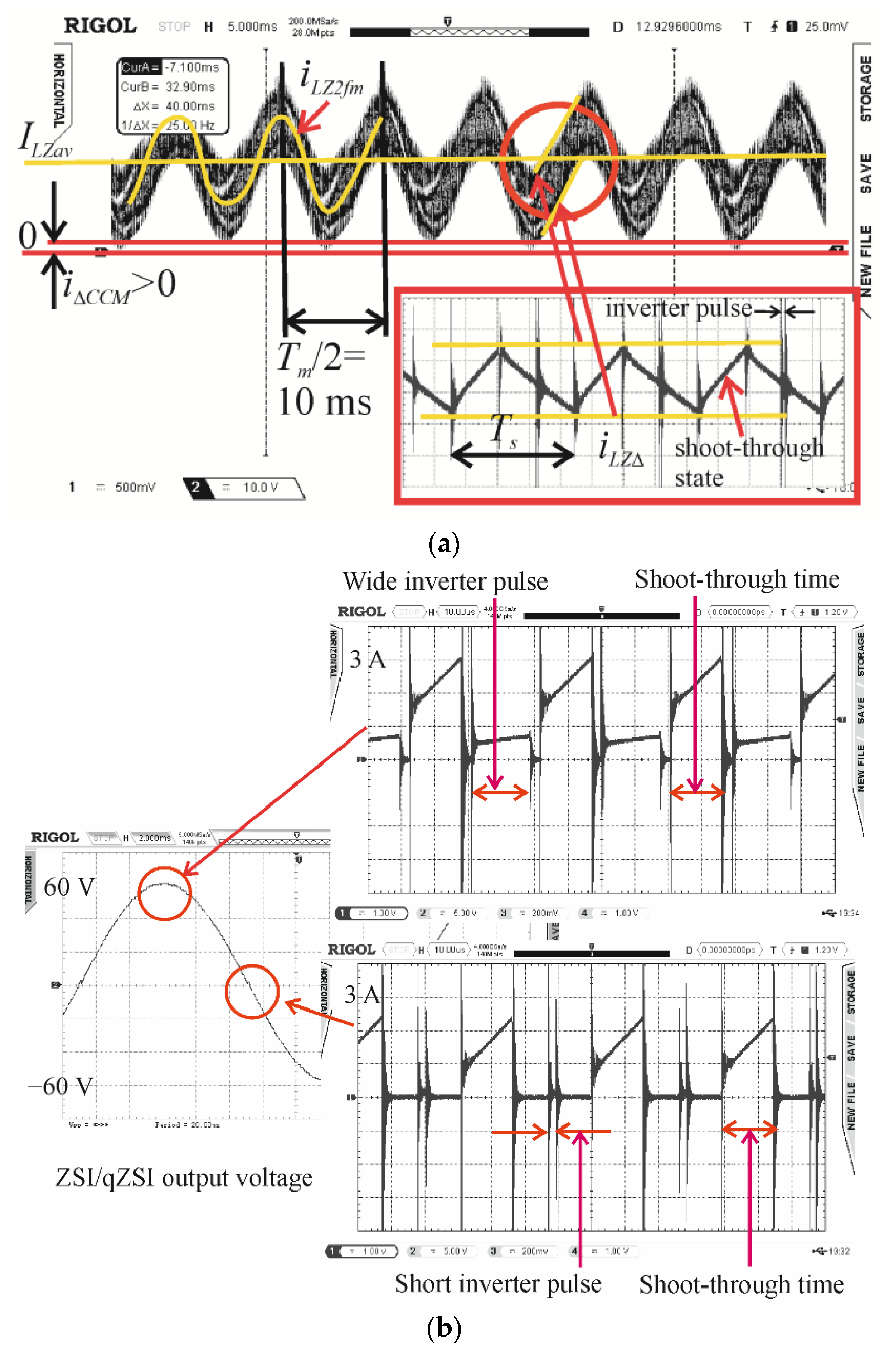 Energies 14 07272 g004