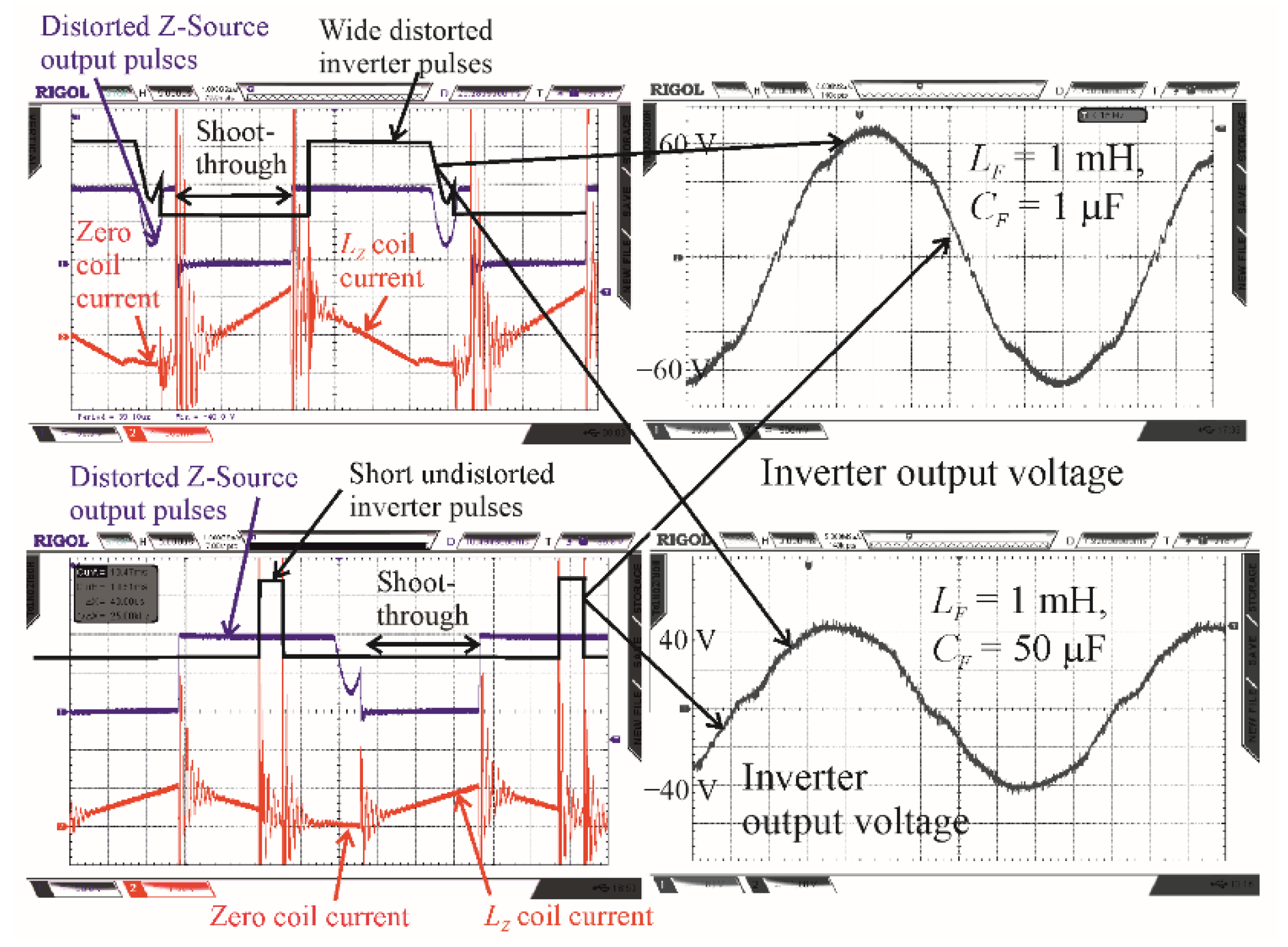 Energies 14 07272 g007