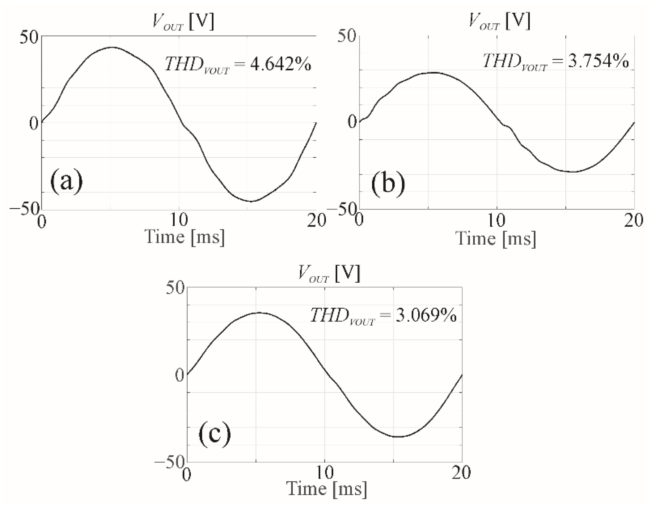 Energies 14 07272 g011