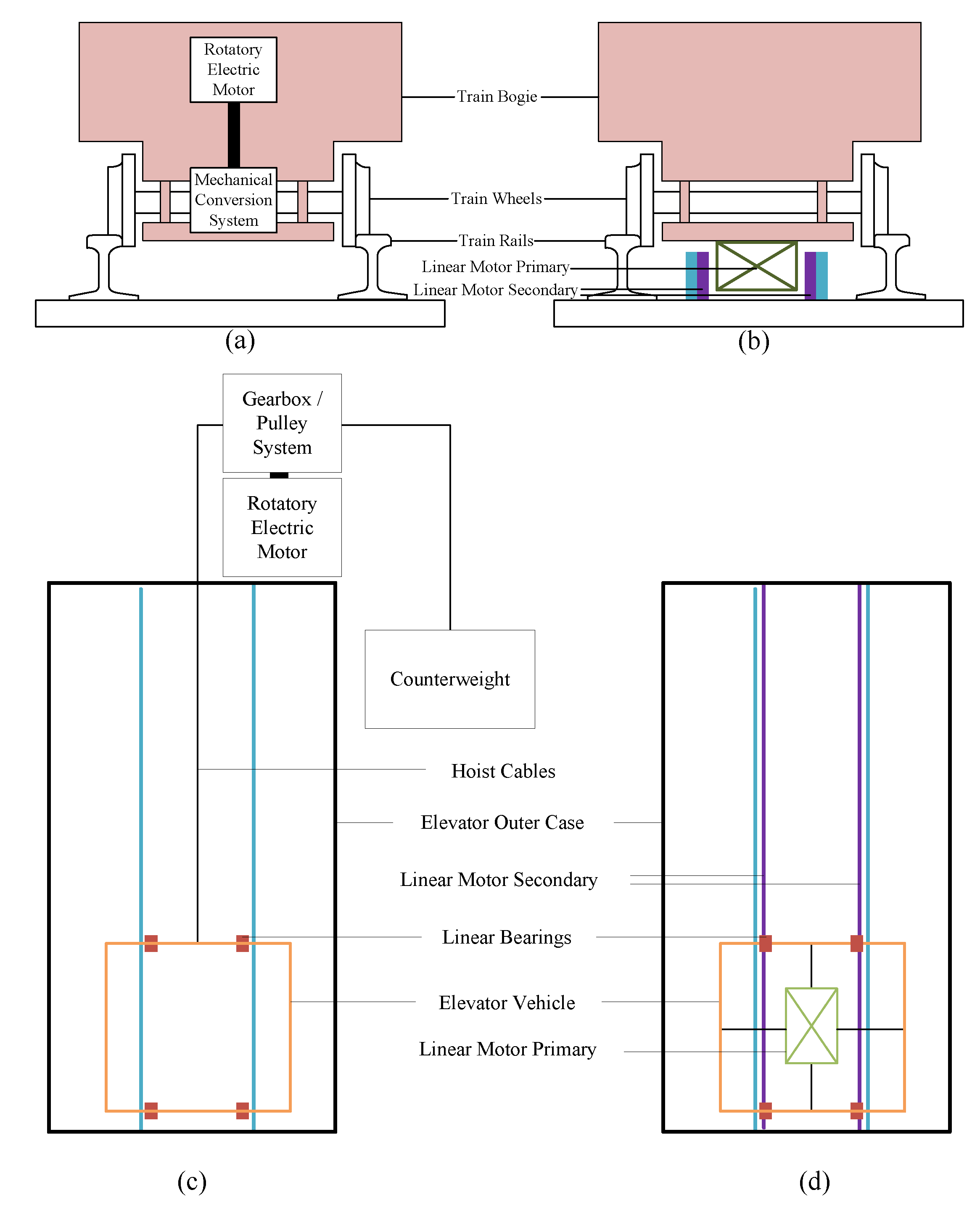 Energies 14 07274 g001
