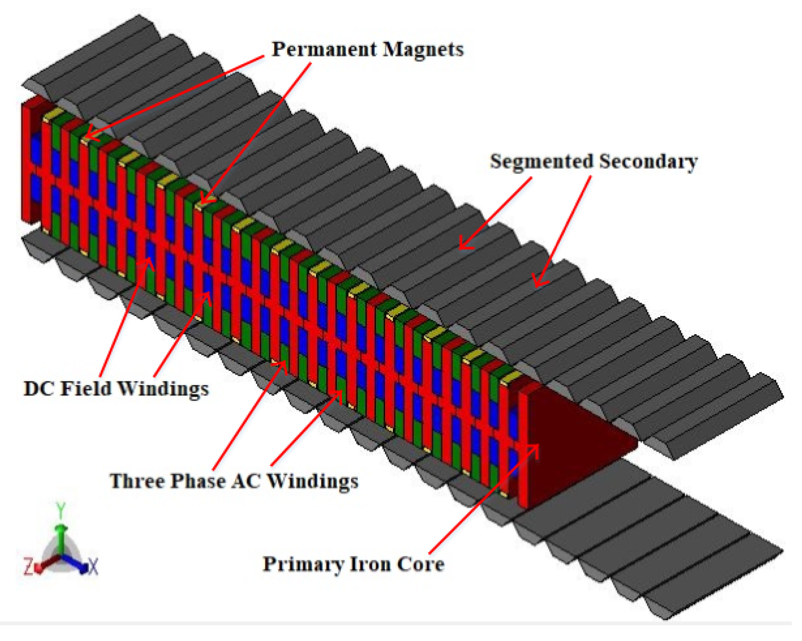 Energies 14 07274 g002