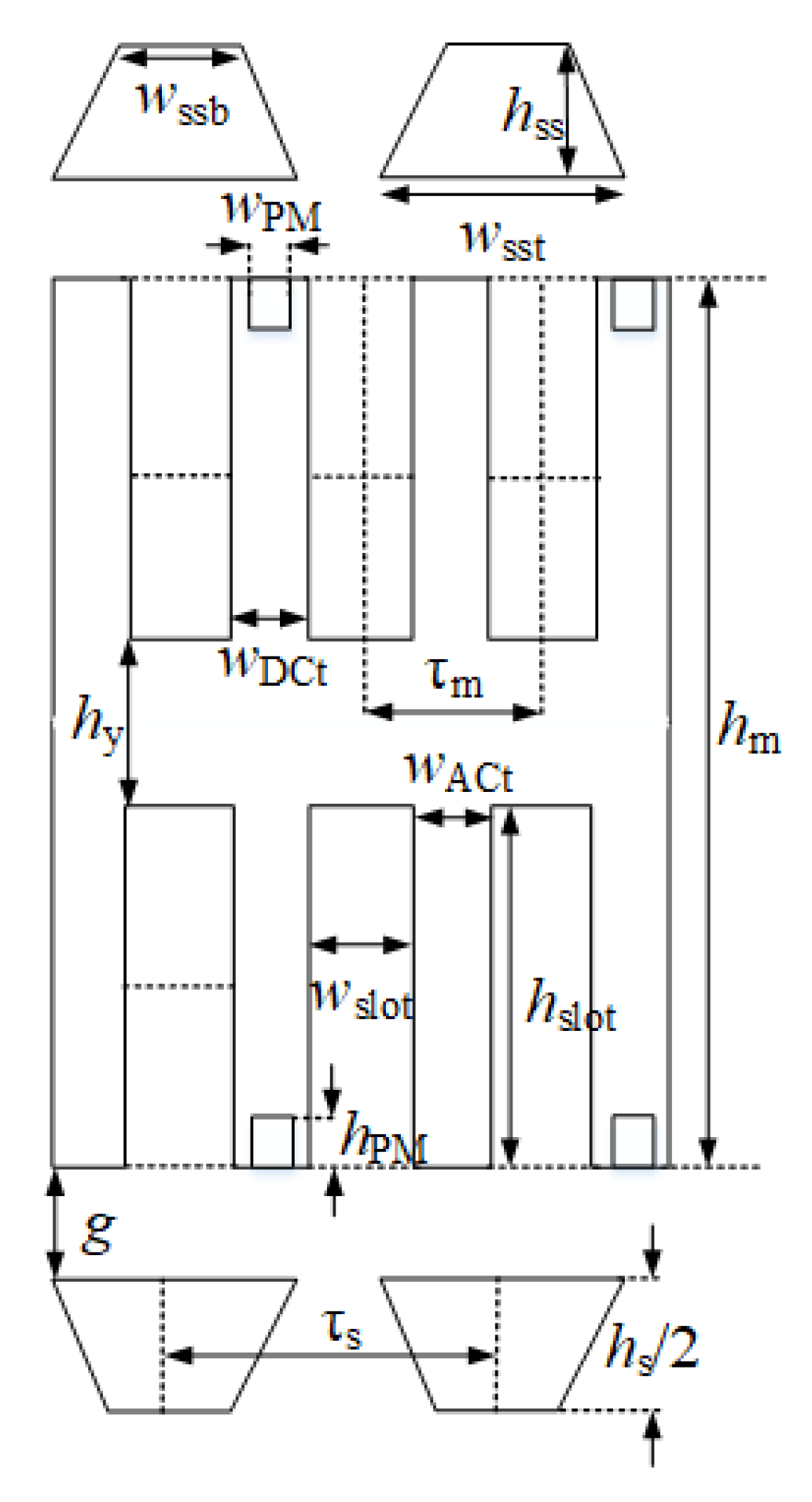 Energies 14 07274 g004