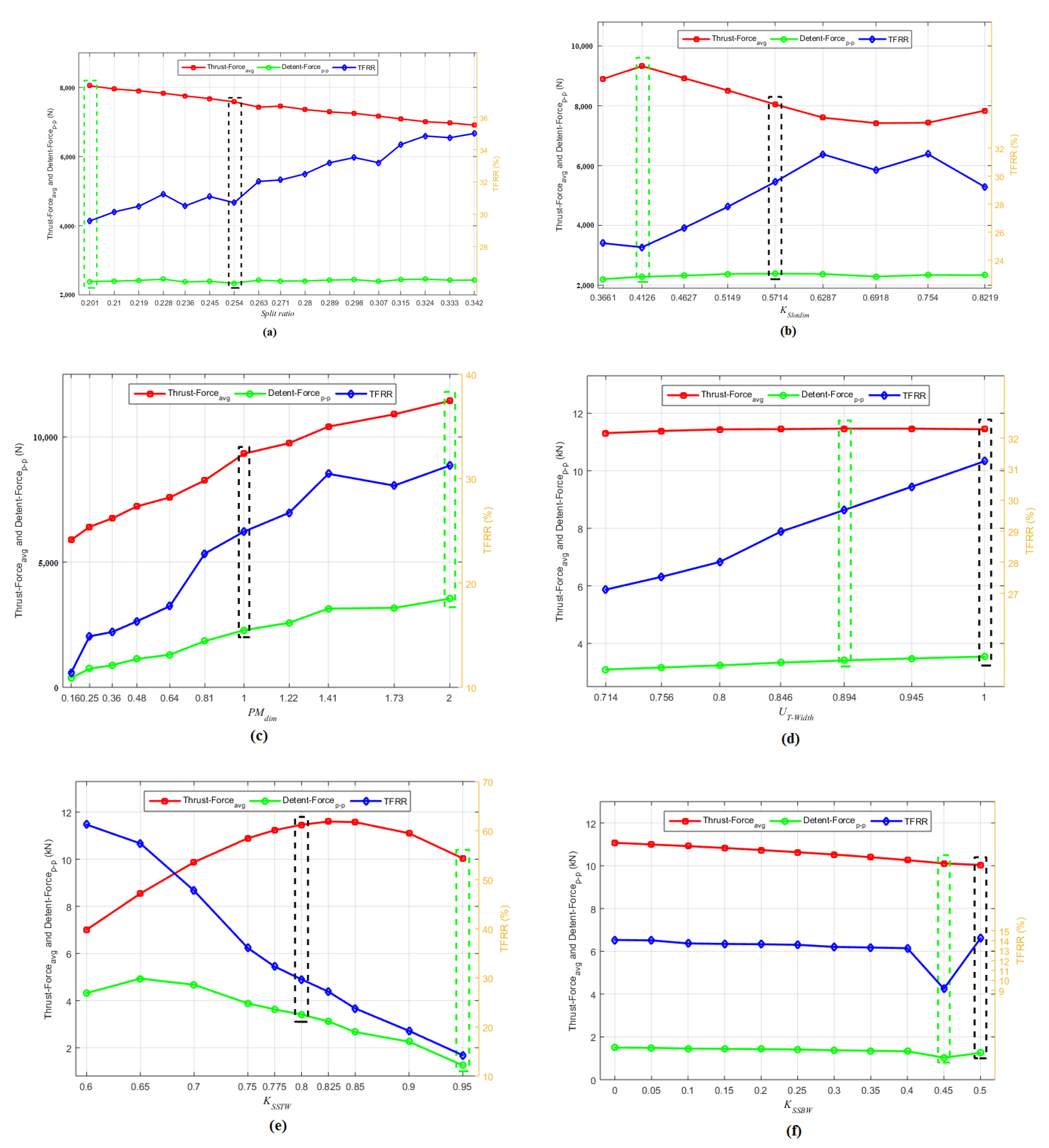 Energies 14 07274 g006