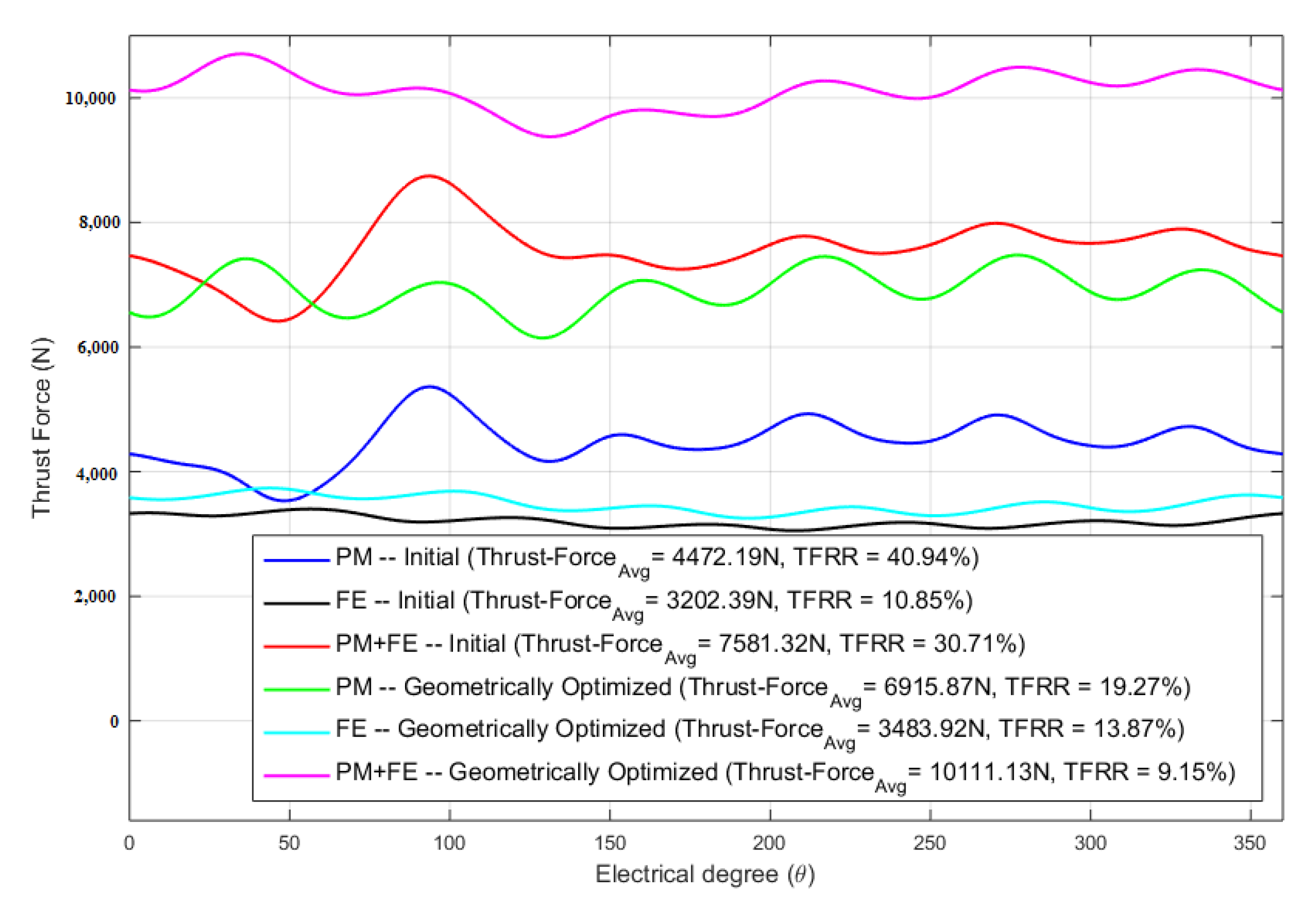Energies 14 07274 g010
