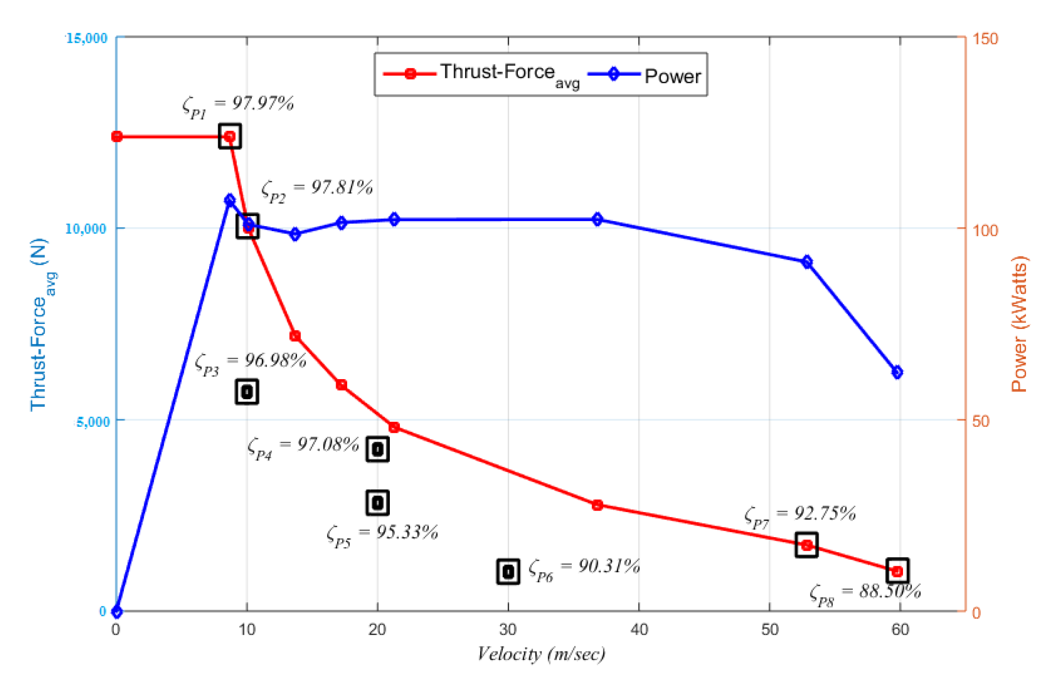 Energies 14 07274 g012